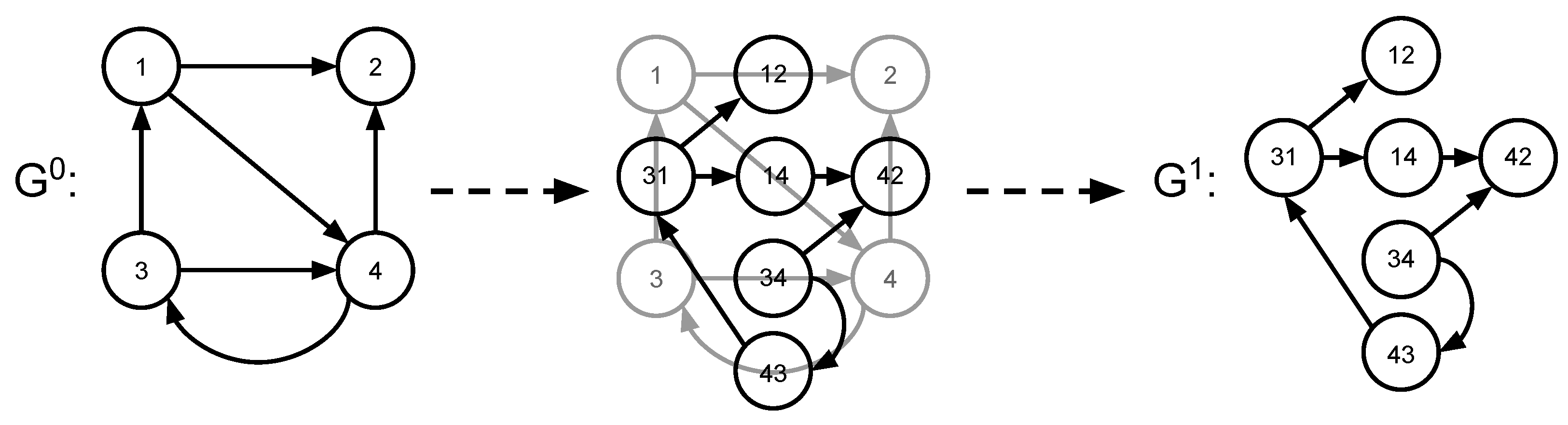 Mathematics 12 02995 g002