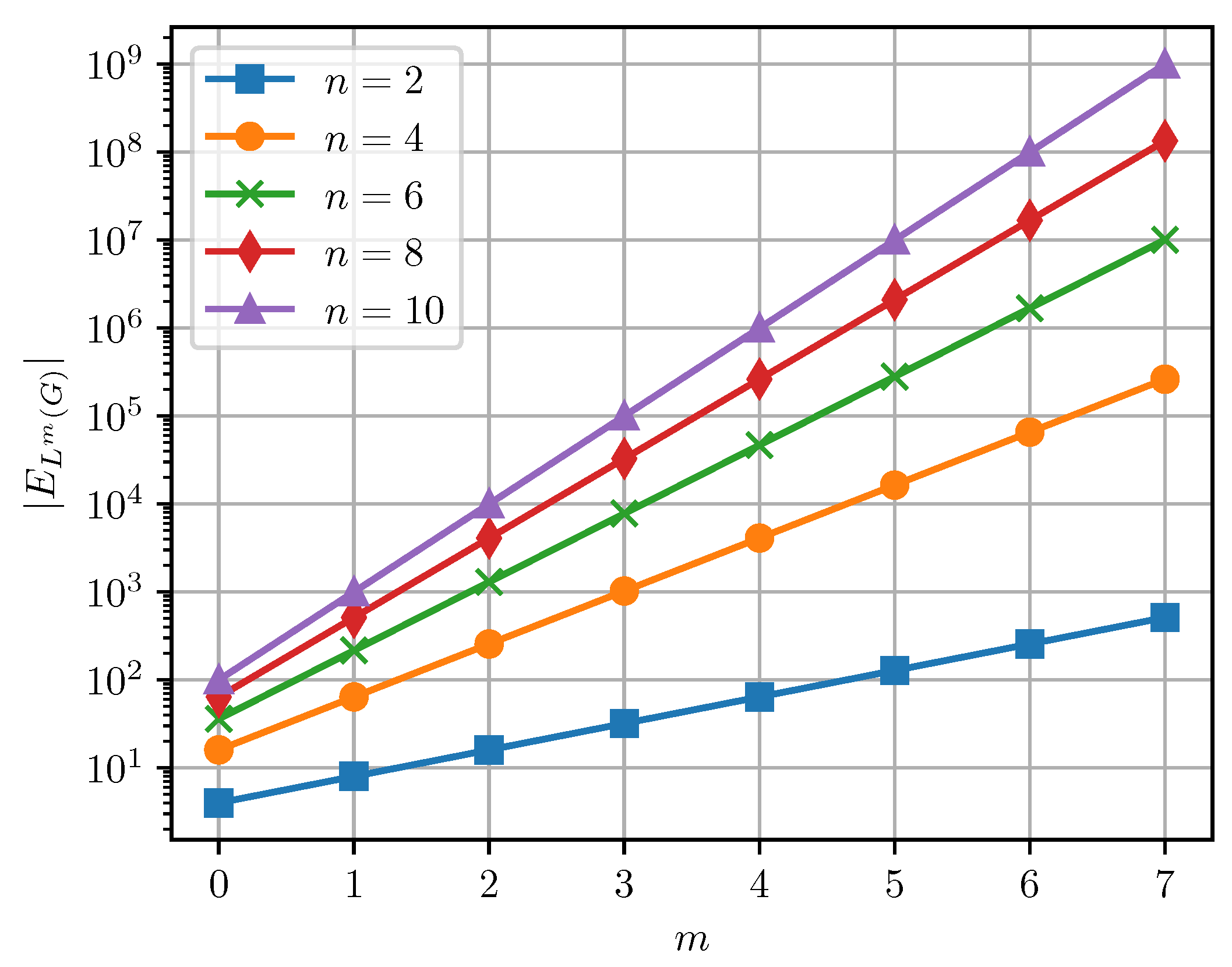 Mathematics 12 02995 g004