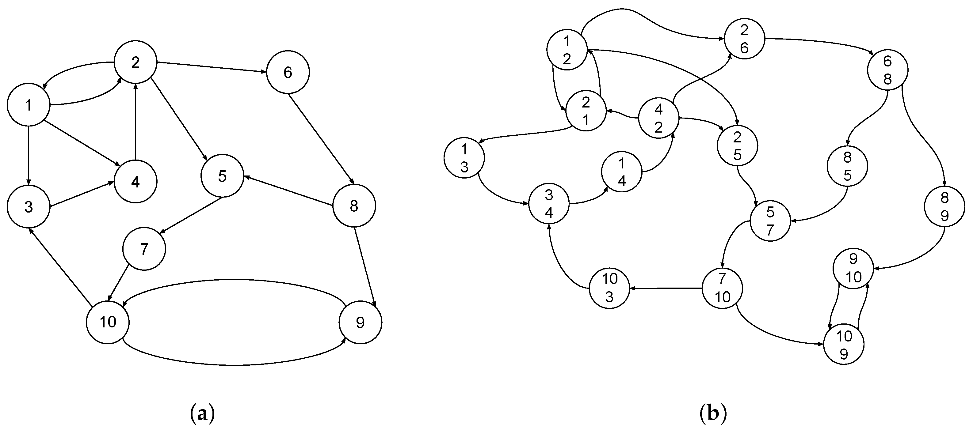 Mathematics 12 02995 g005