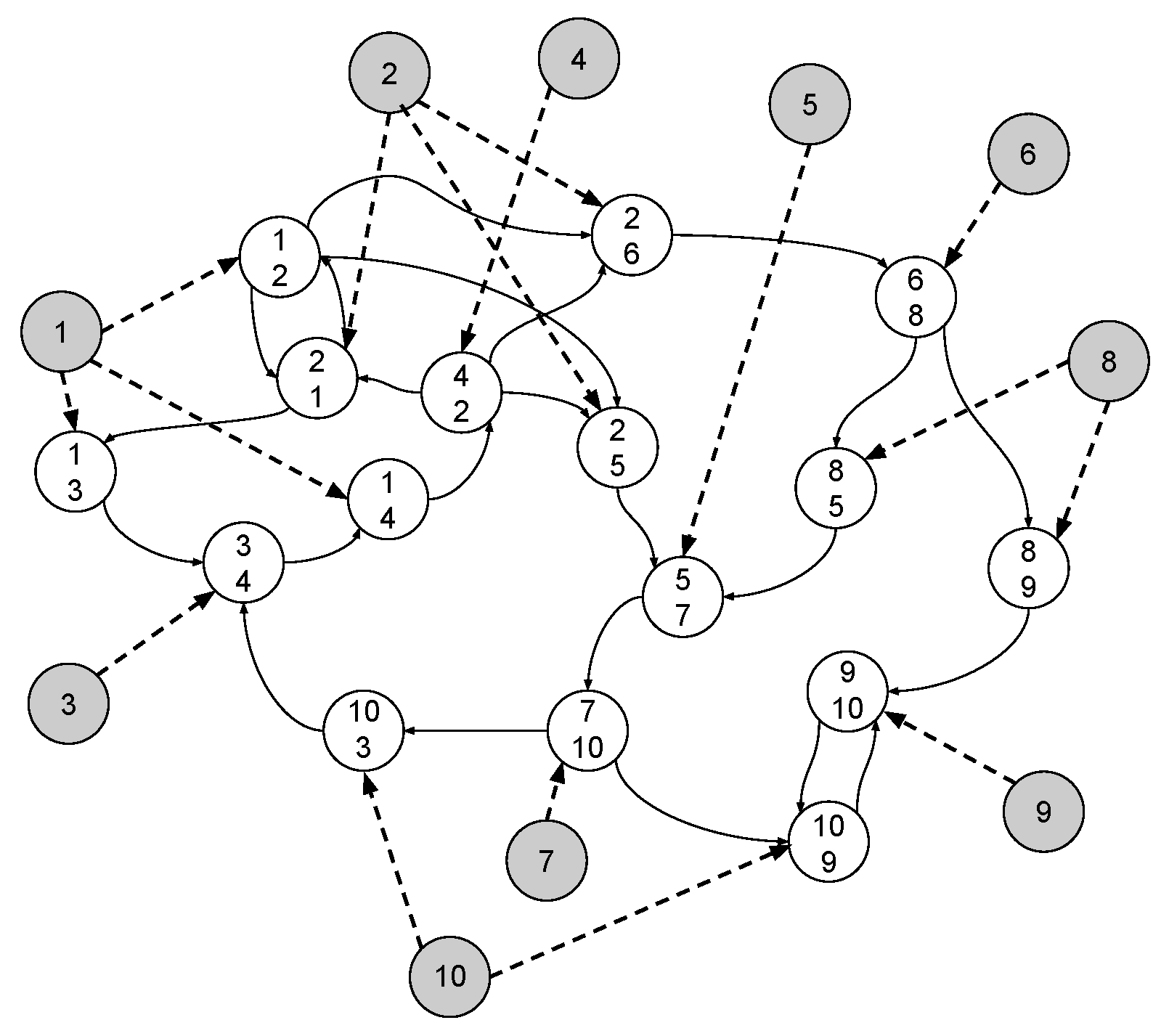 Mathematics 12 02995 g006