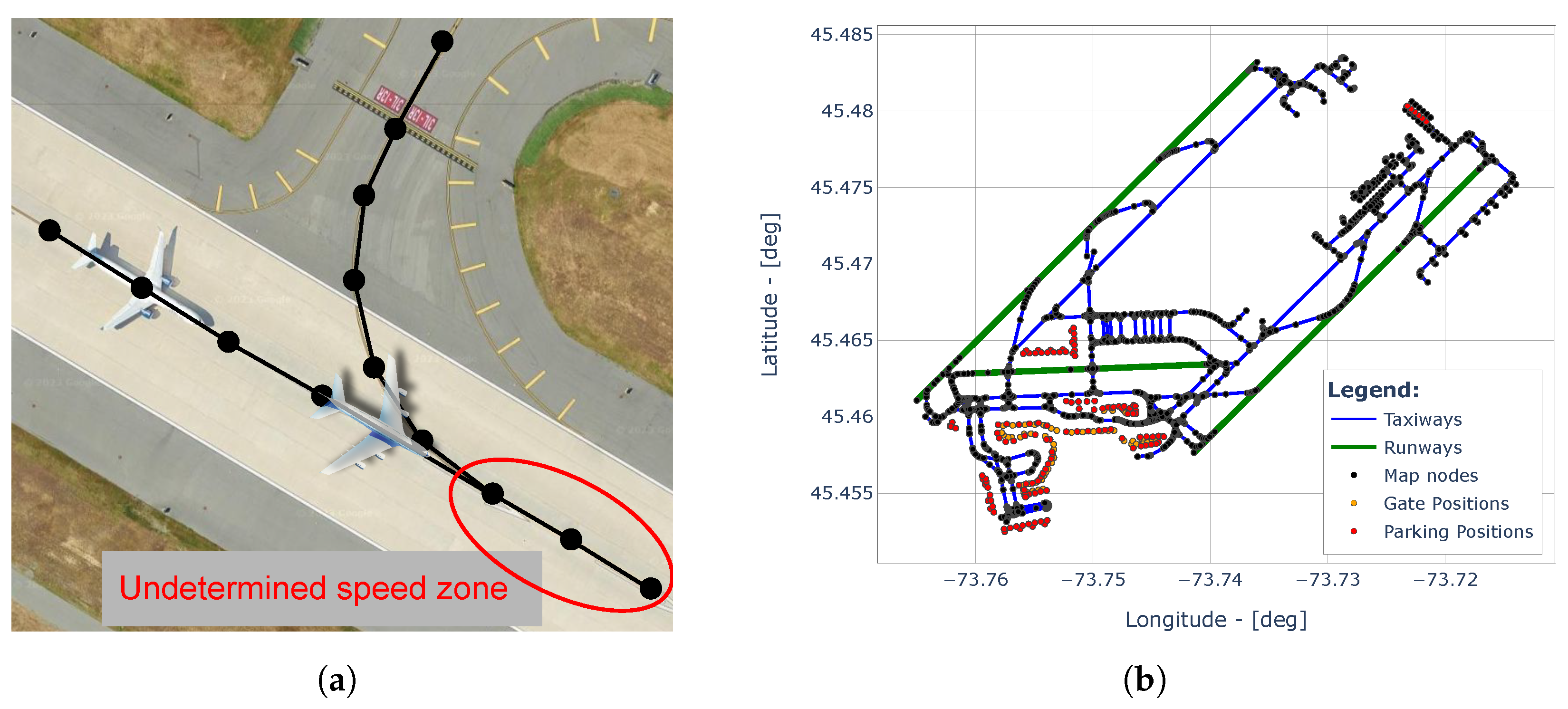 Mathematics 12 02995 g007