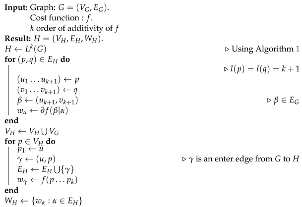 Mathematics 12 02995 i002