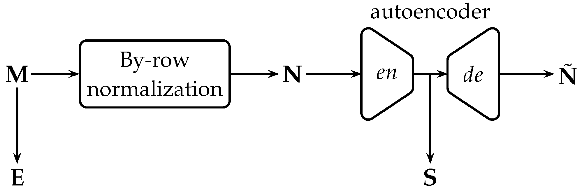 Mathematics 12 03004 g002