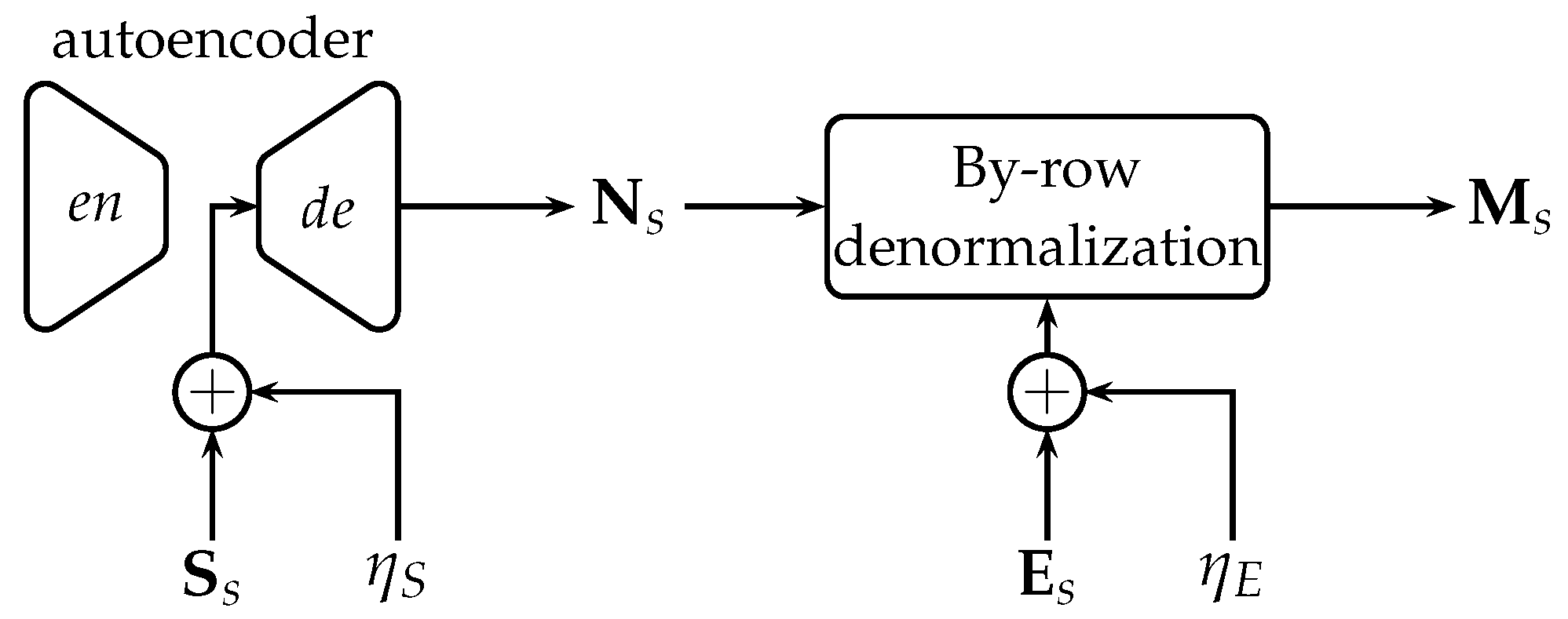 Mathematics 12 03004 g003