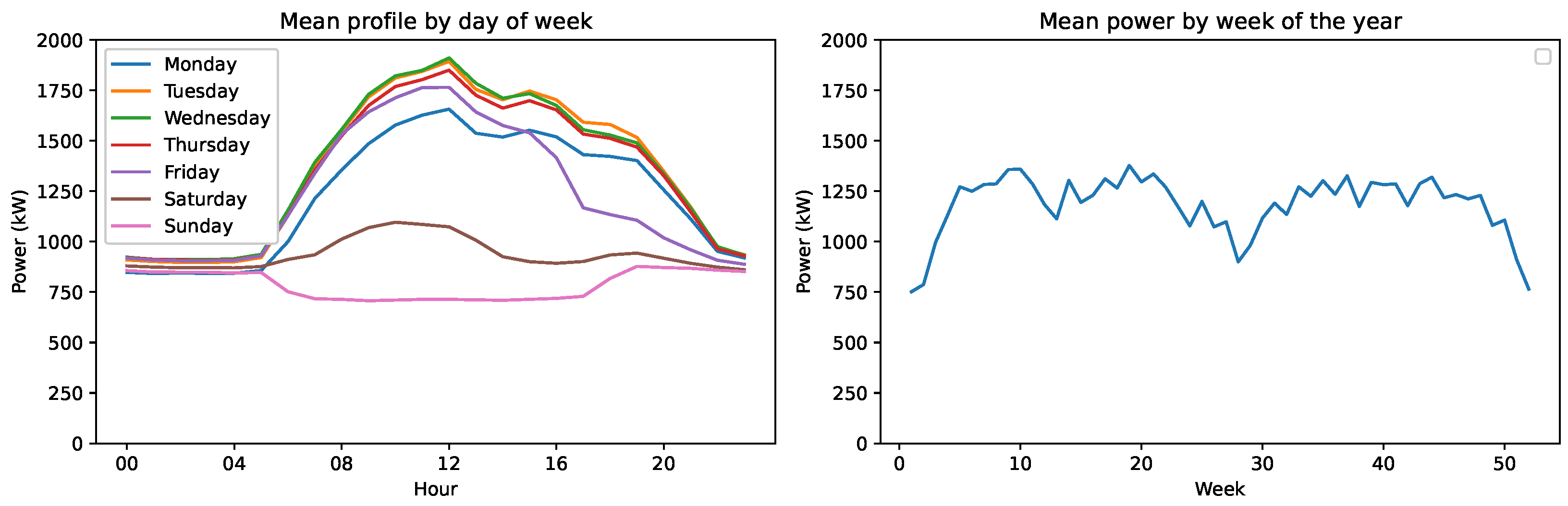 Mathematics 12 03004 g004