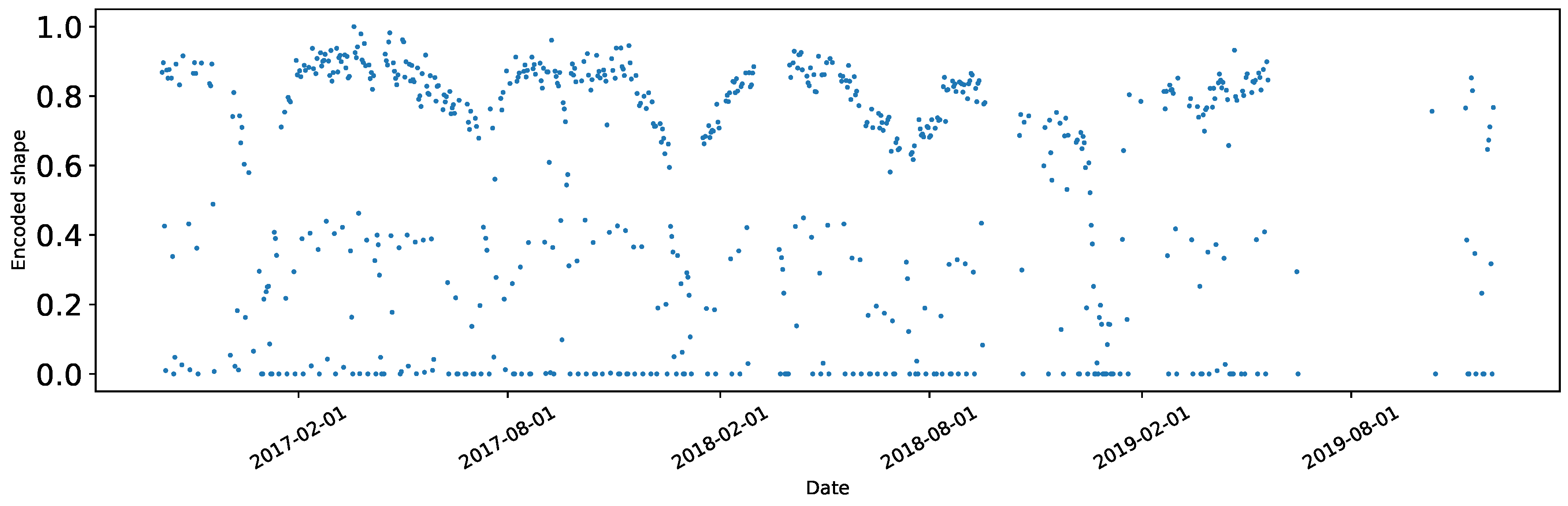 Mathematics 12 03004 g006