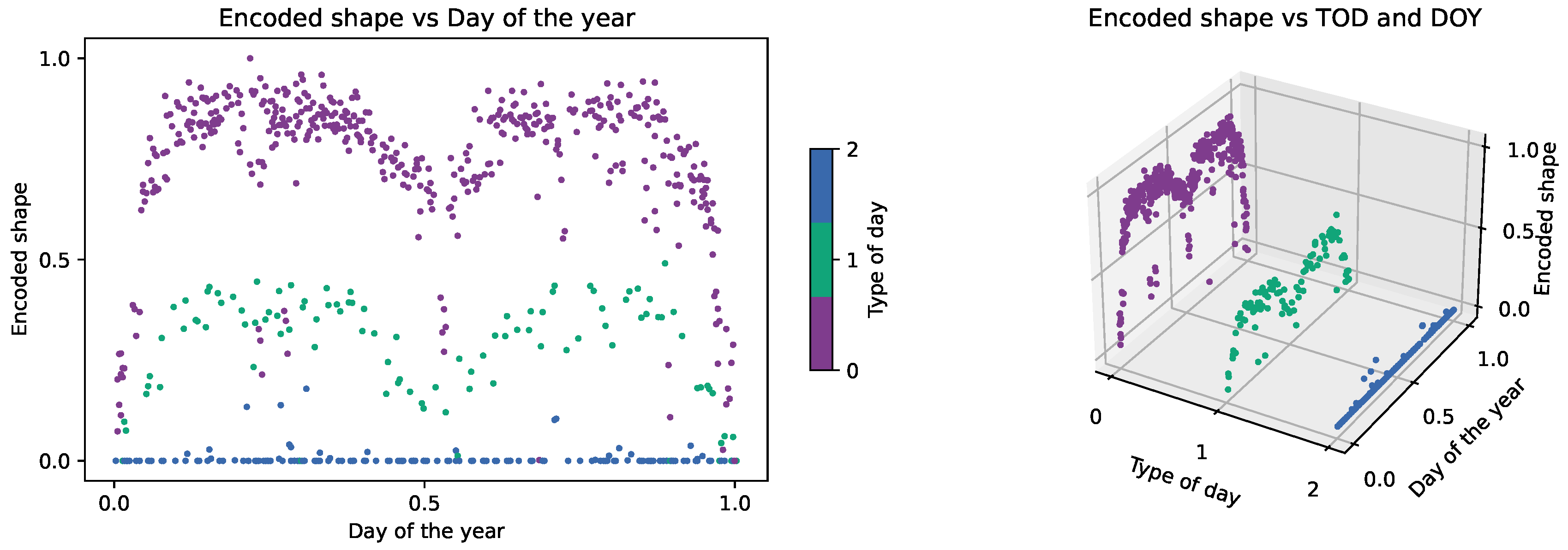 Mathematics 12 03004 g007
