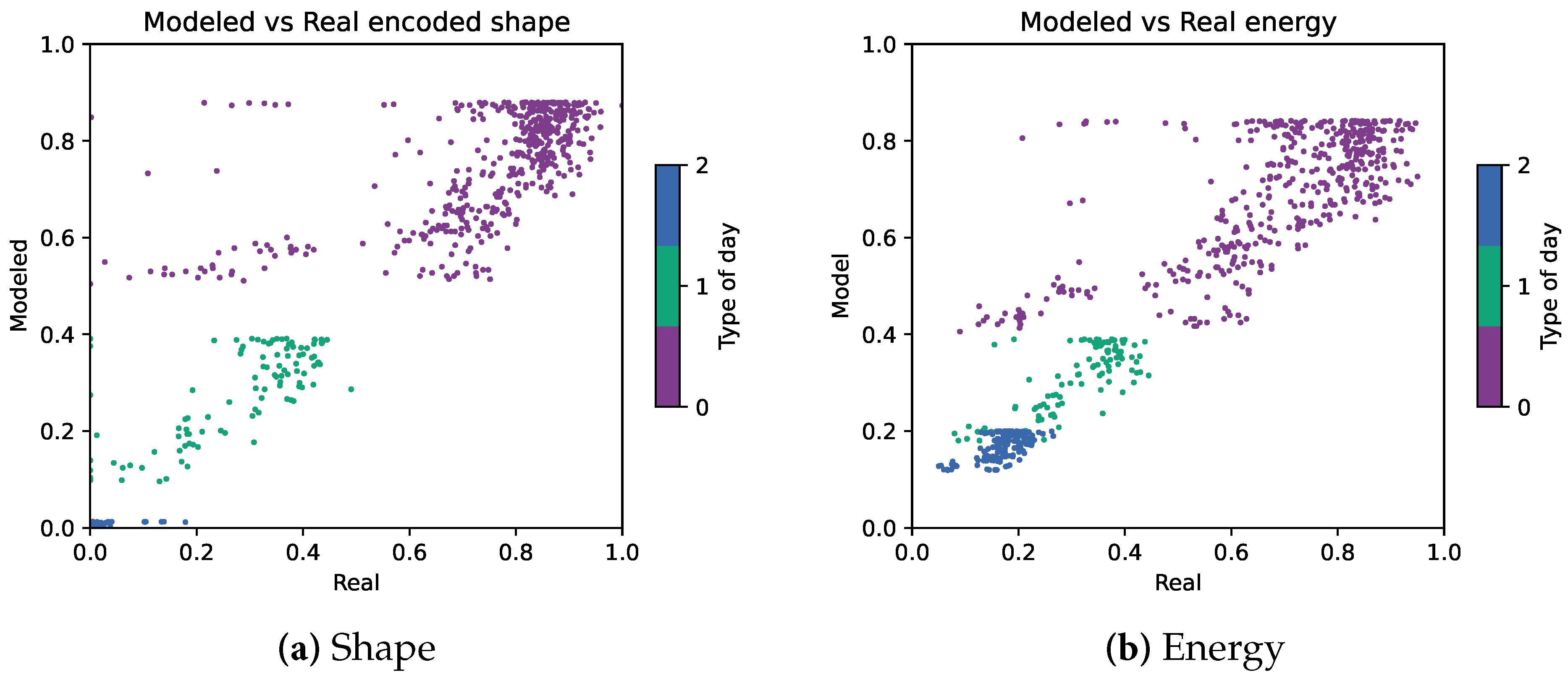 Mathematics 12 03004 g008