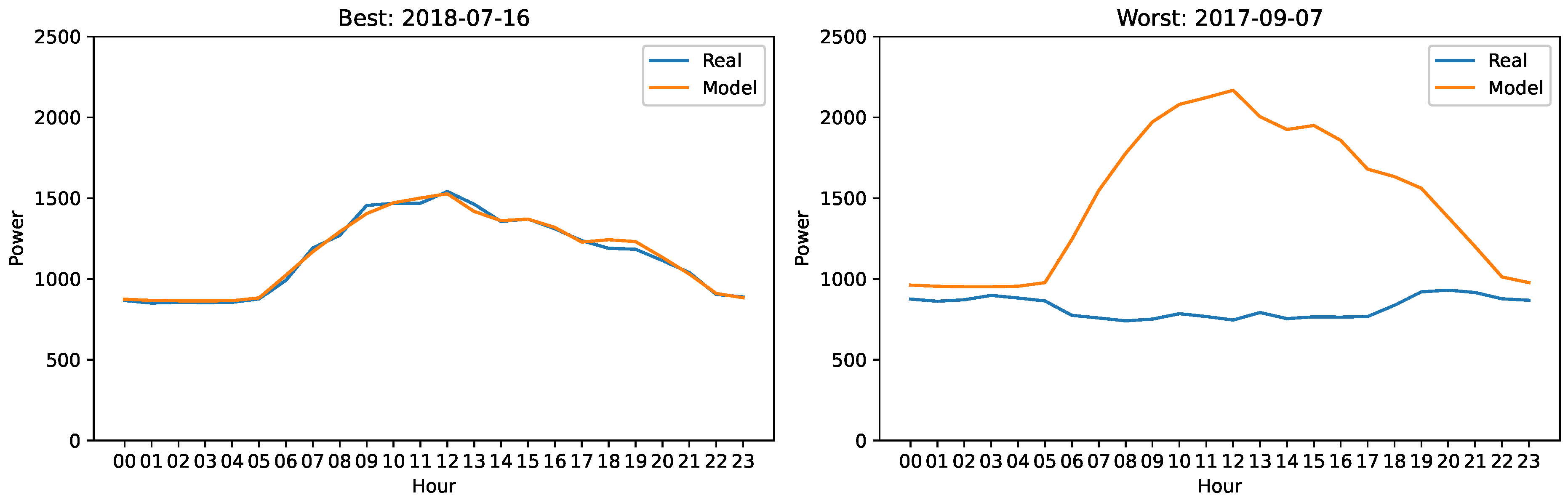 Mathematics 12 03004 g009