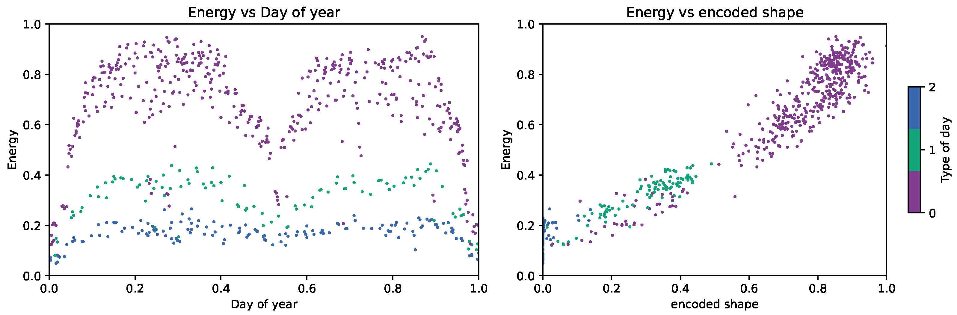 Mathematics 12 03004 g010