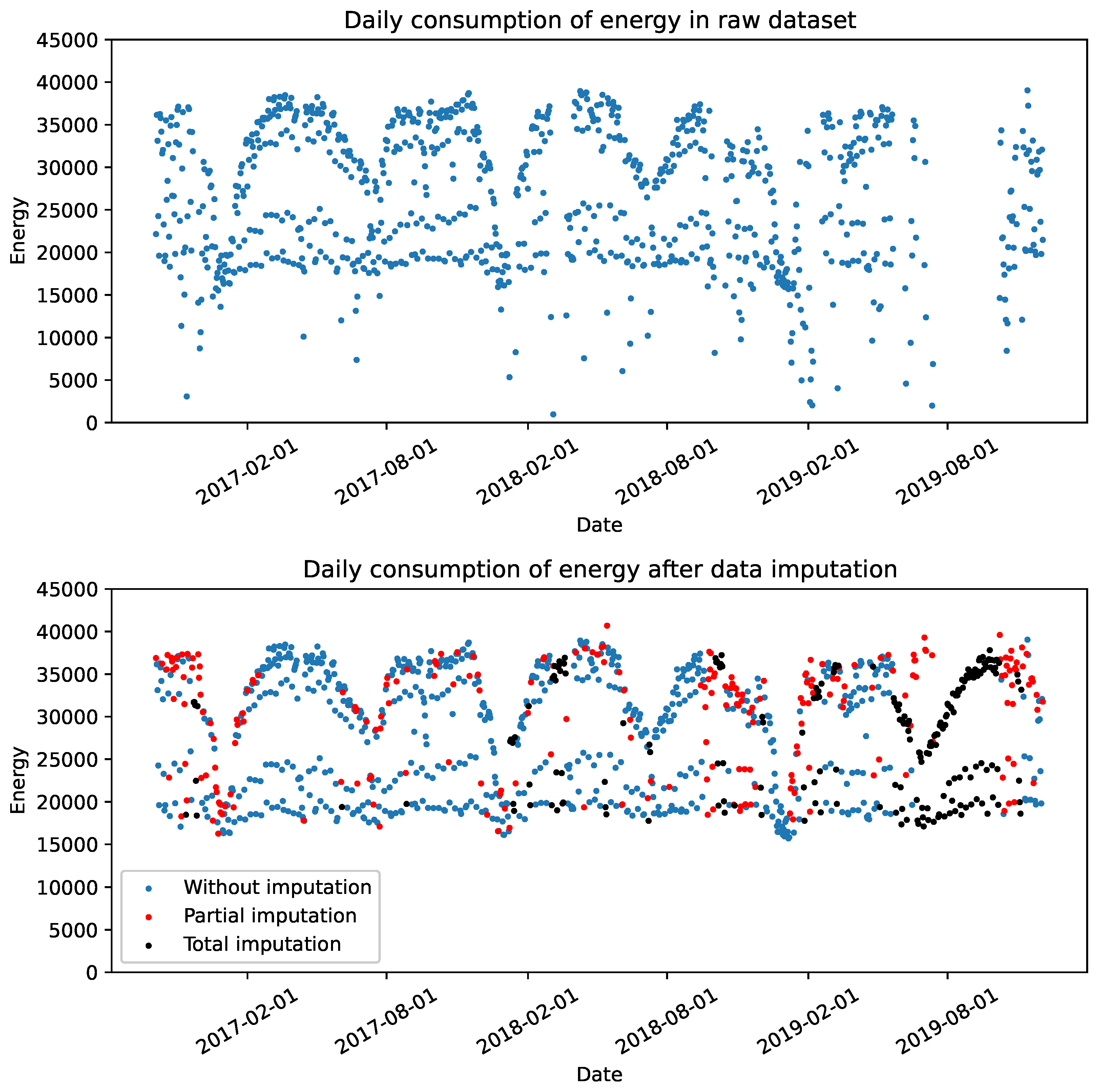 Mathematics 12 03004 g011
