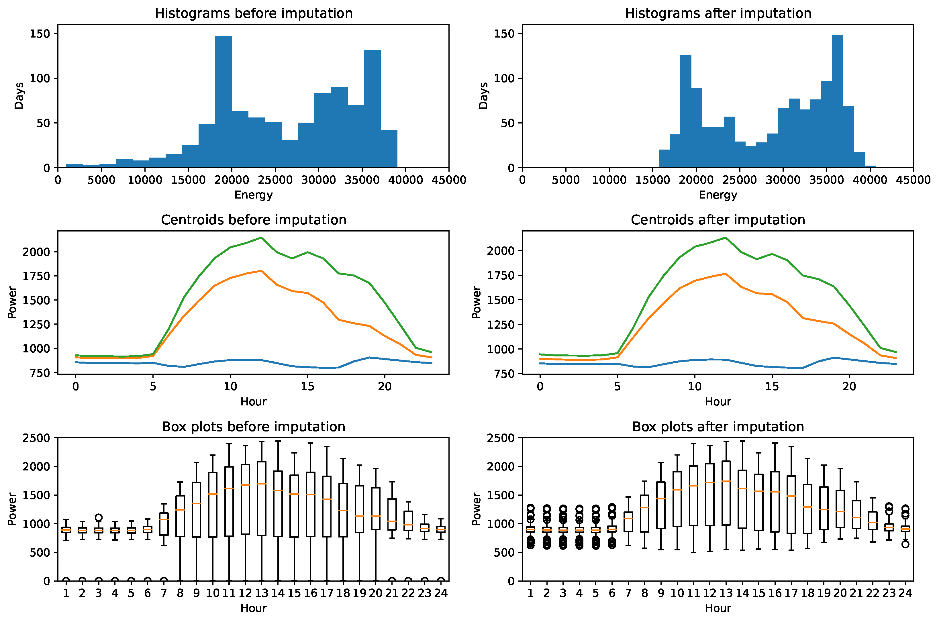 Mathematics 12 03004 g012