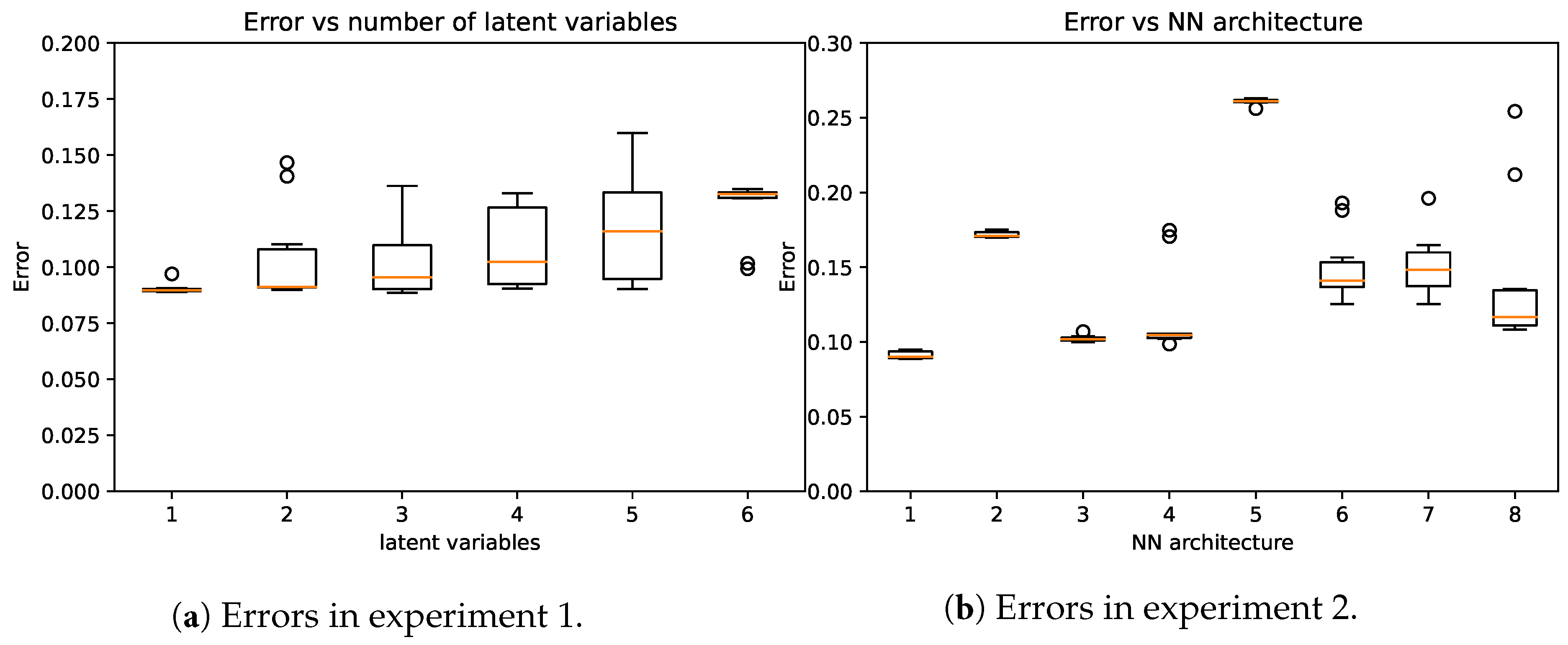 Mathematics 12 03004 g013