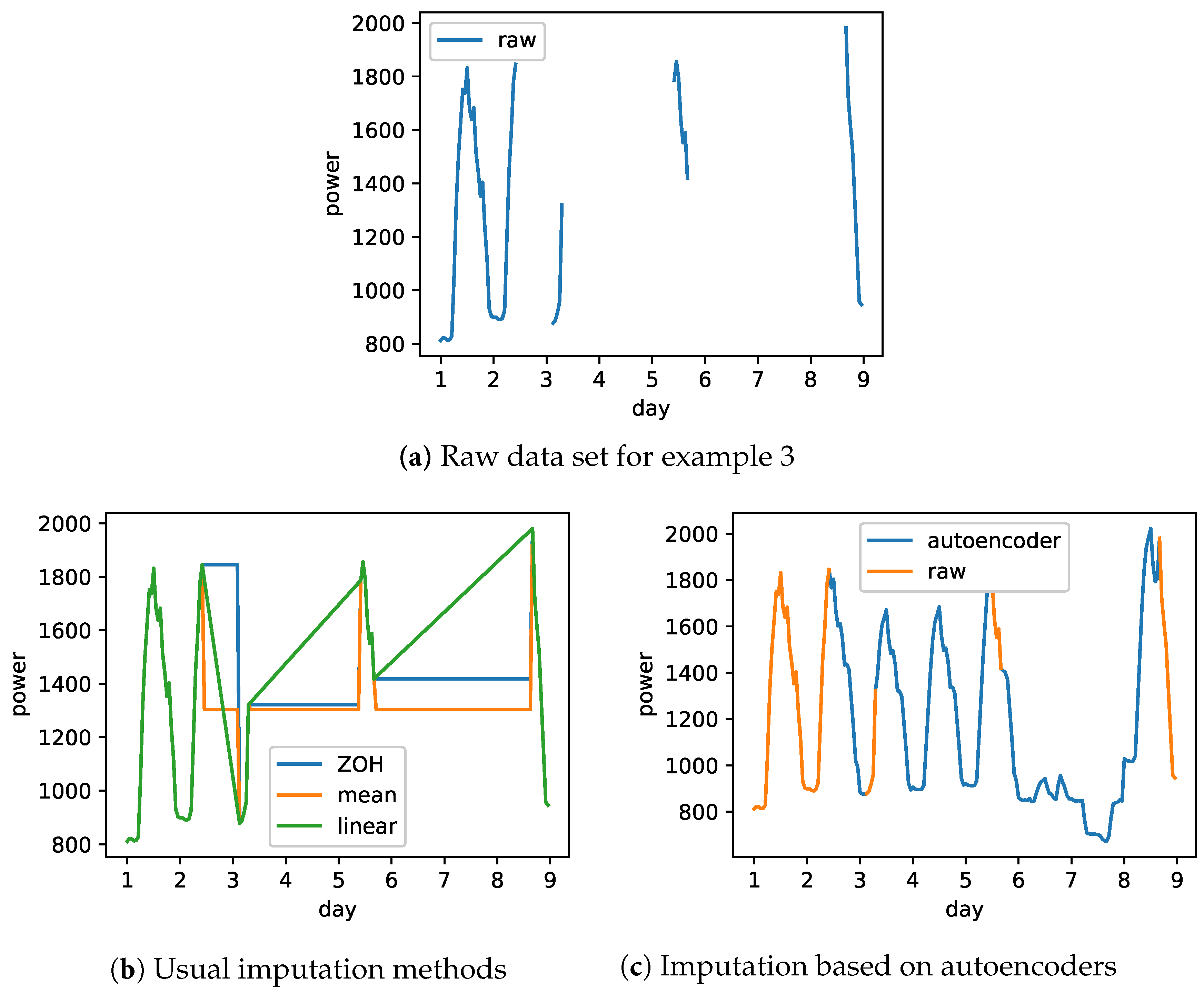 Mathematics 12 03004 g014