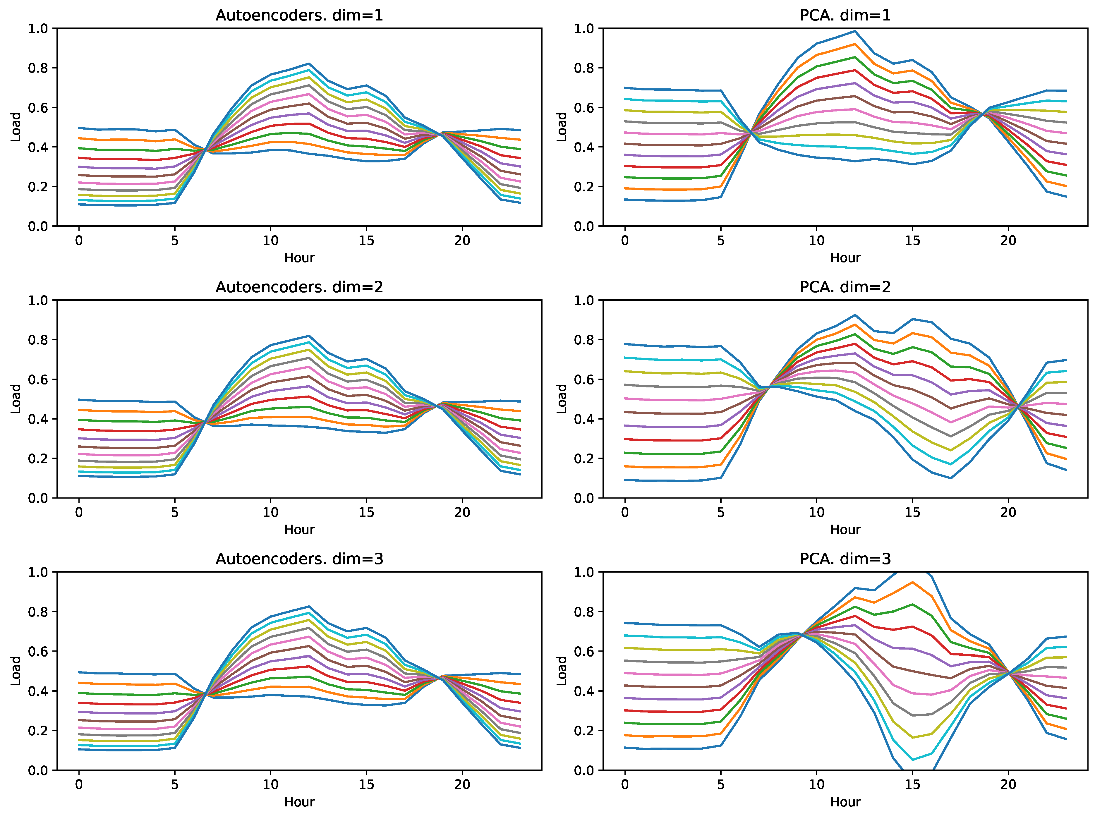 Mathematics 12 03004 g015