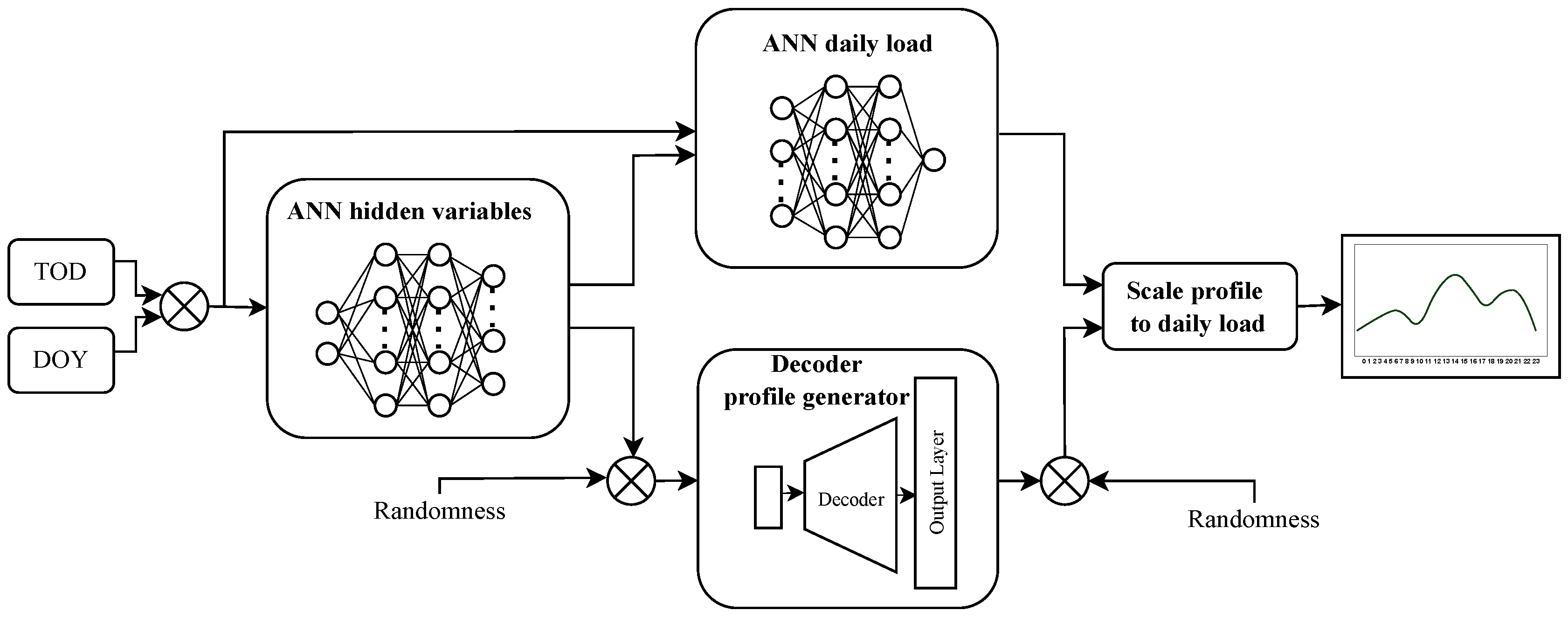 Mathematics 12 03004 g016