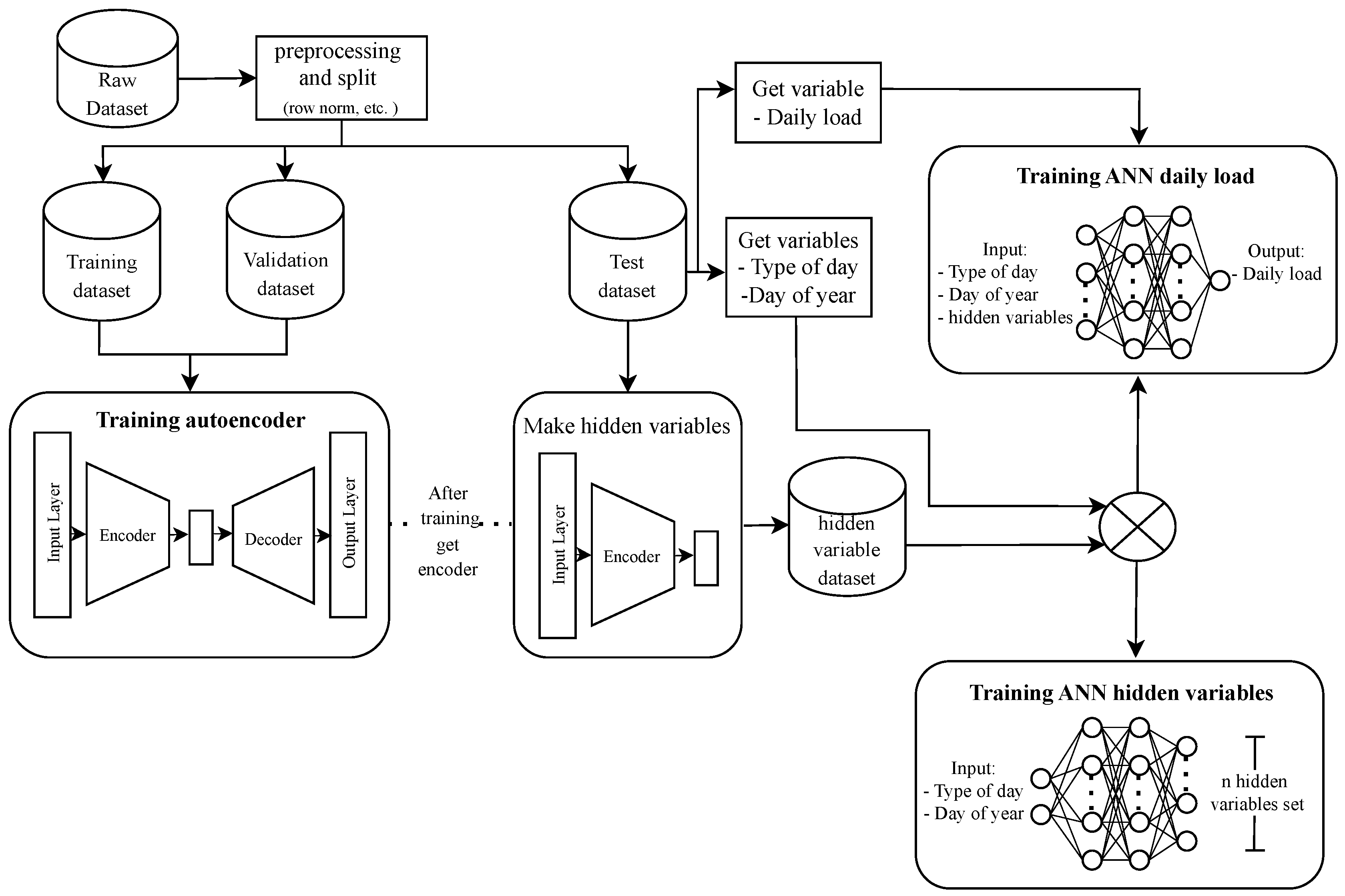 Mathematics 12 03004 g017
