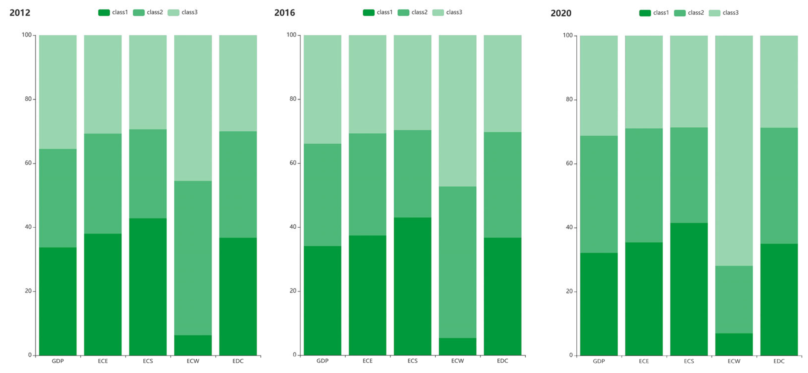 Mathematics 12 03005 g004