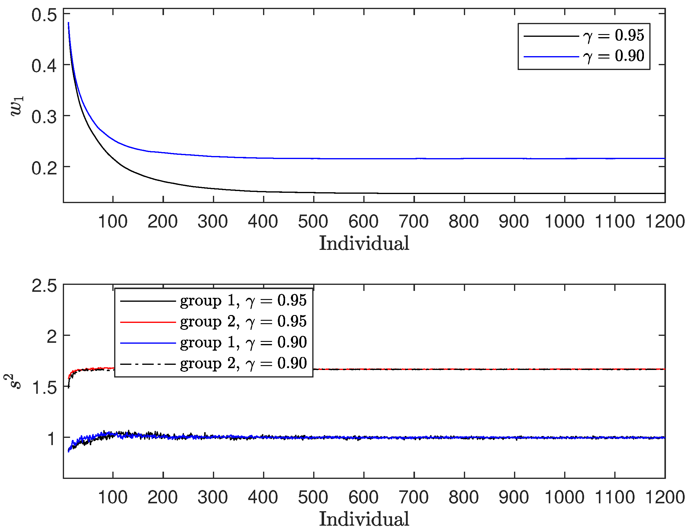 Mathematics 12 03007 g001