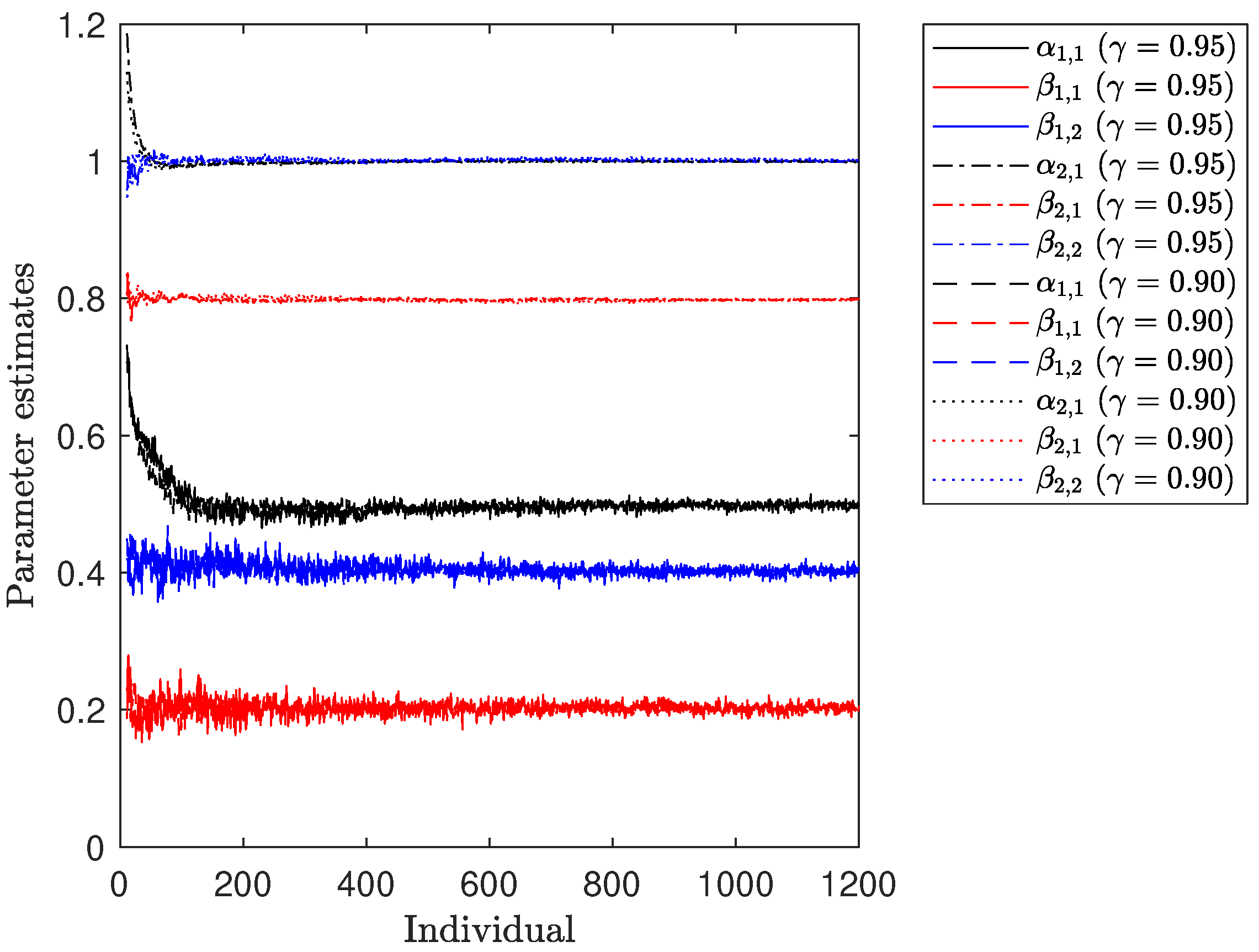Mathematics 12 03007 g002