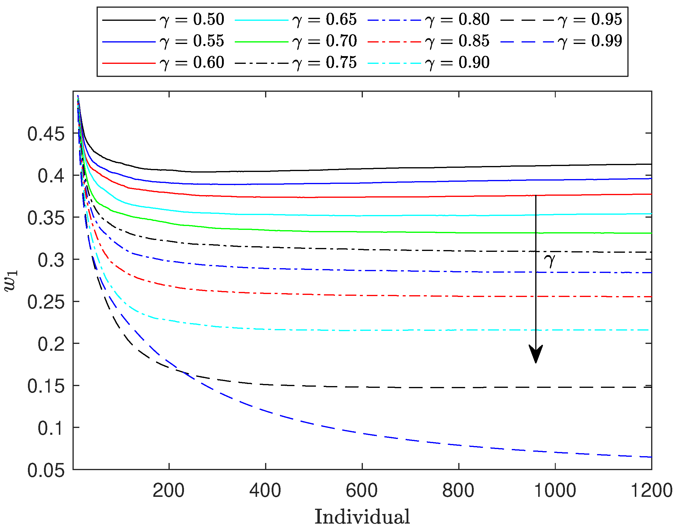 Mathematics 12 03007 g003