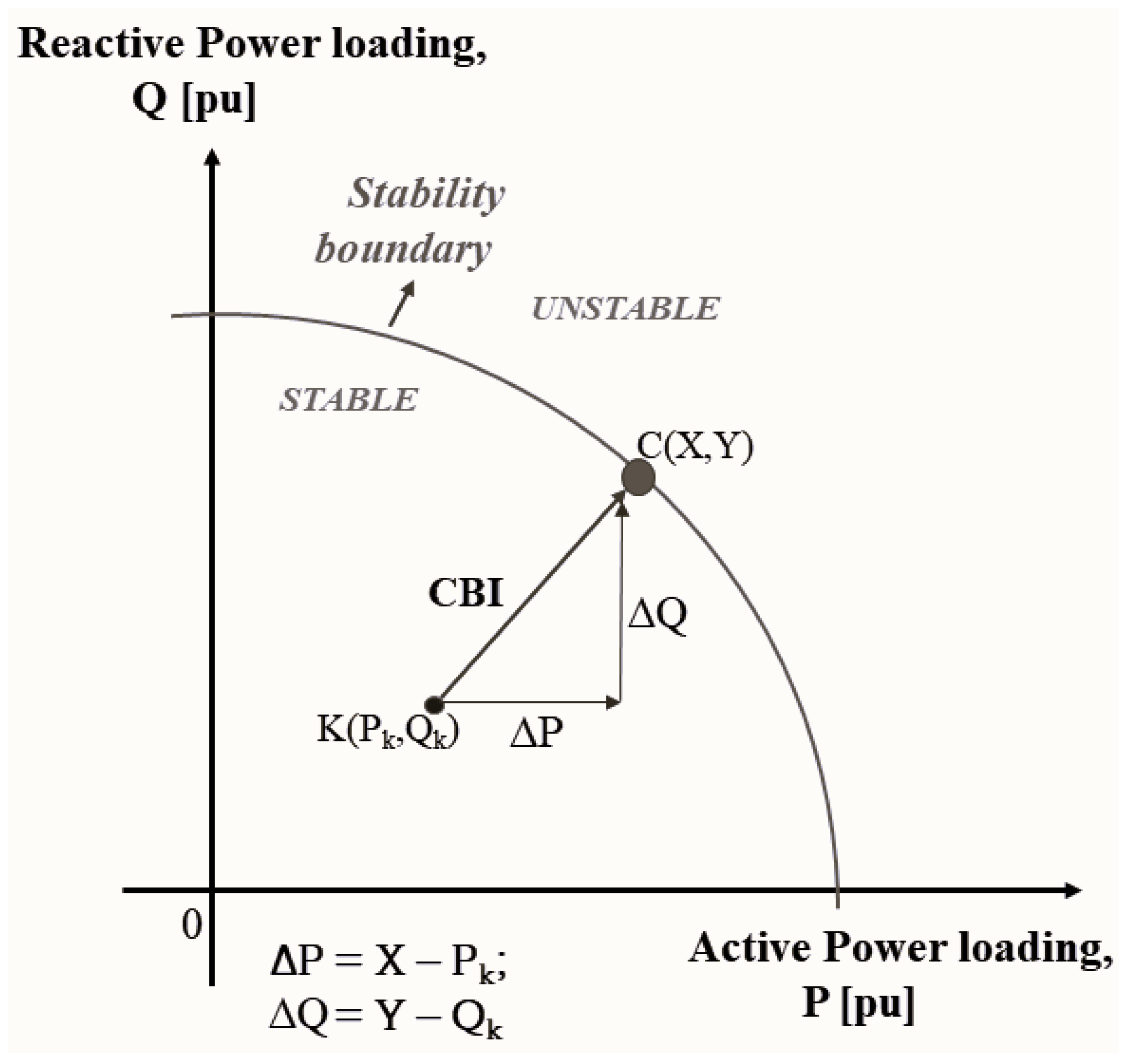Mathematics 12 03008 g002