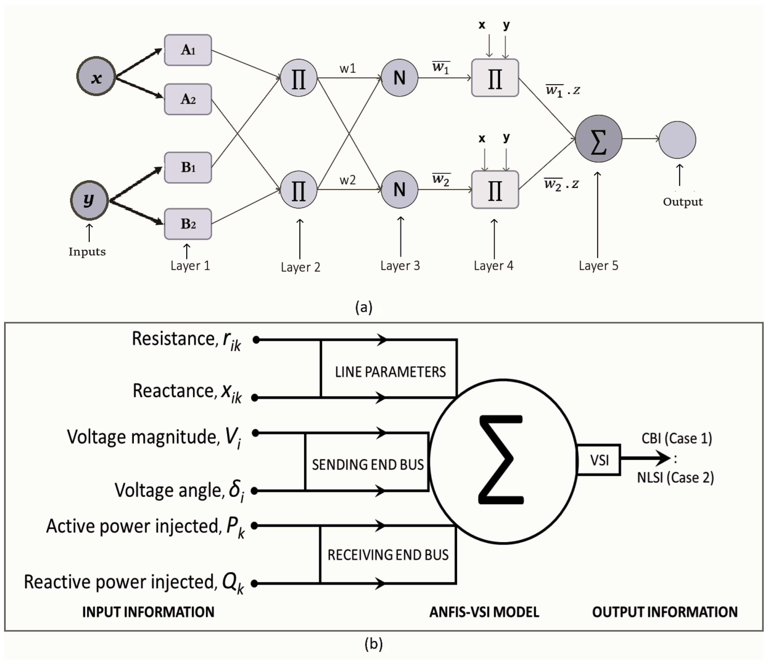 Mathematics 12 03008 g003