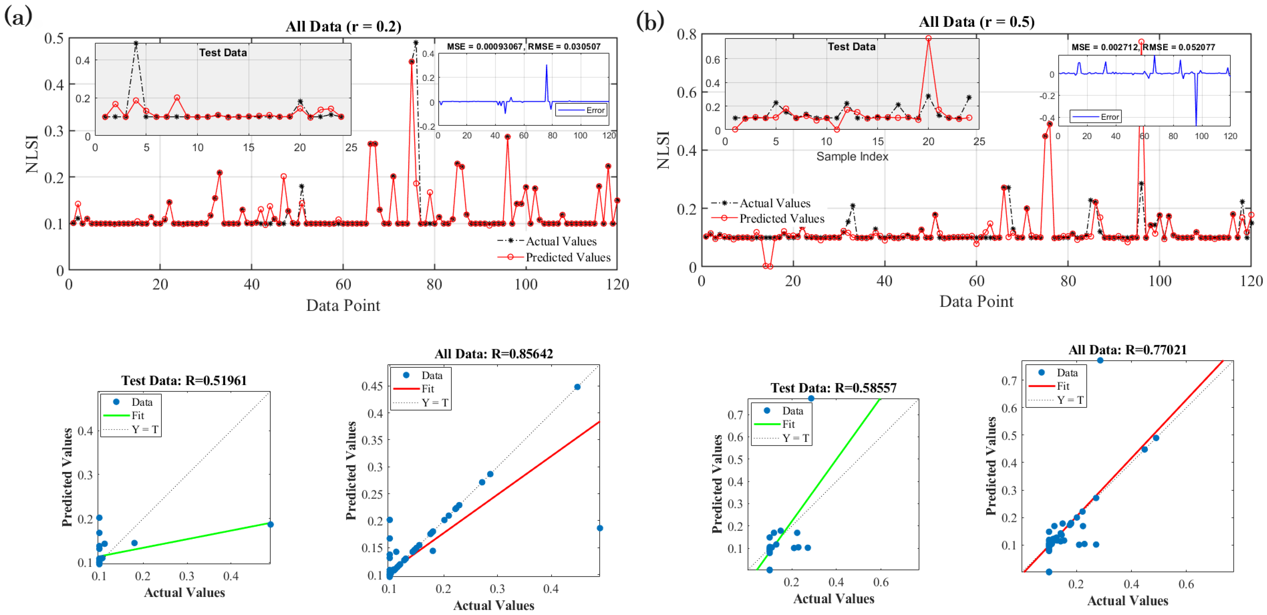 Mathematics 12 03008 g004
