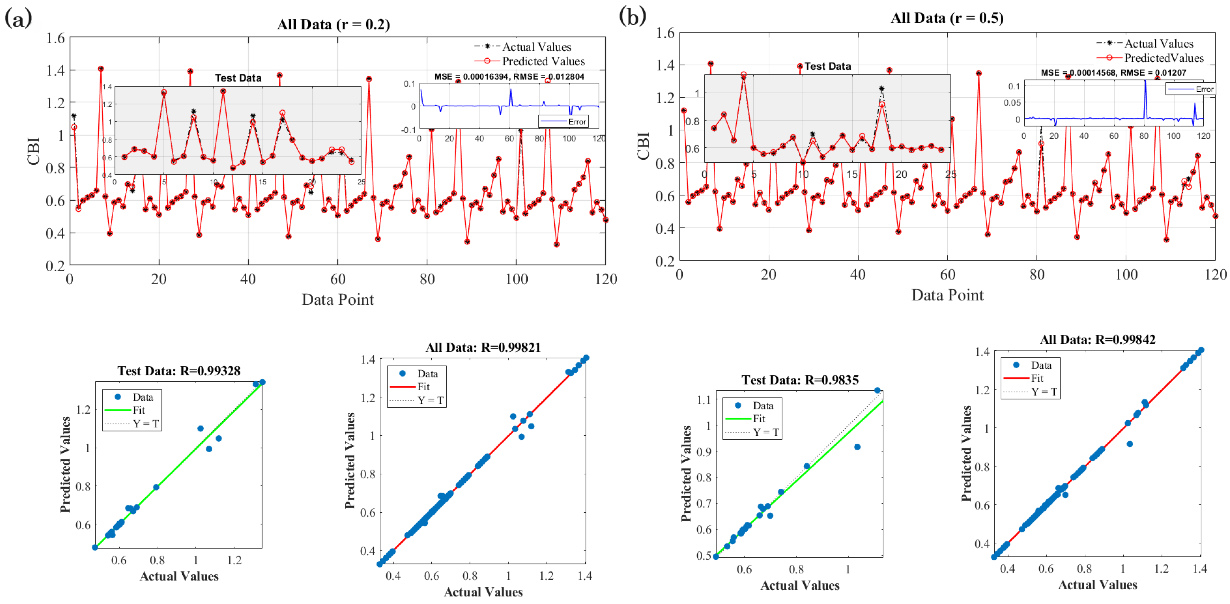 Mathematics 12 03008 g005