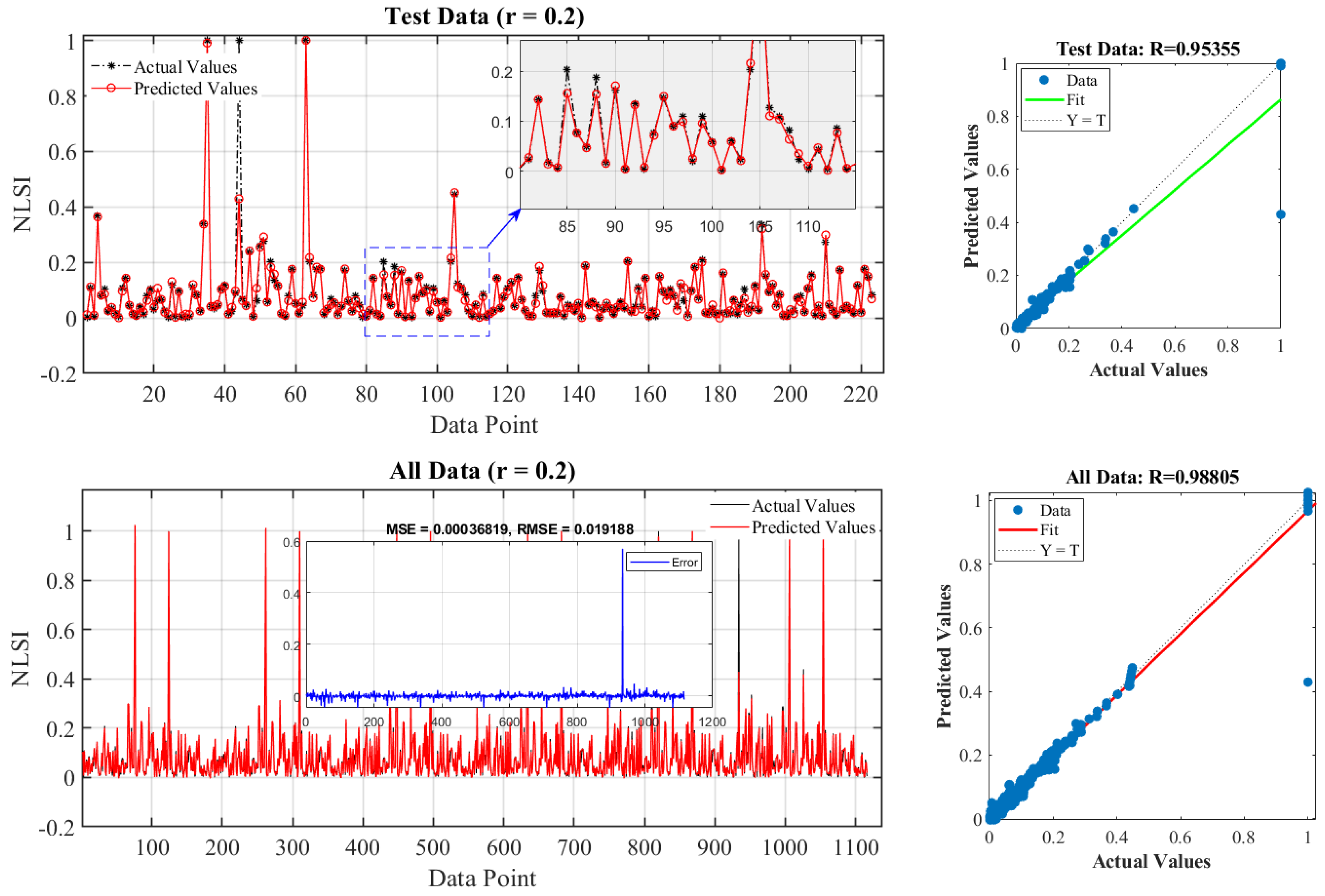 Mathematics 12 03008 g006