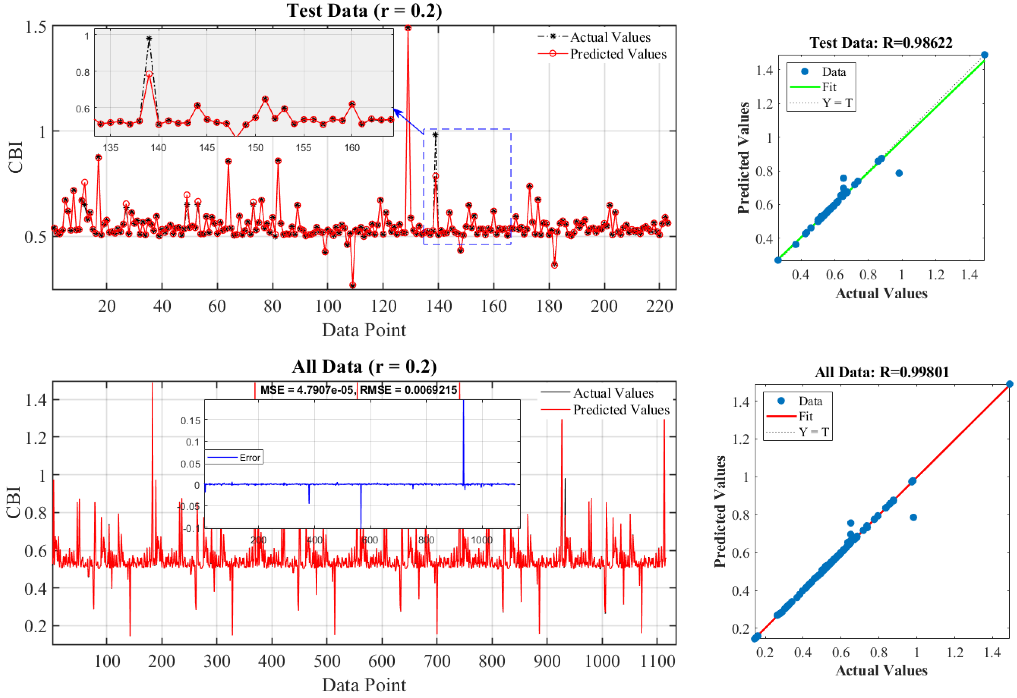 Mathematics 12 03008 g007