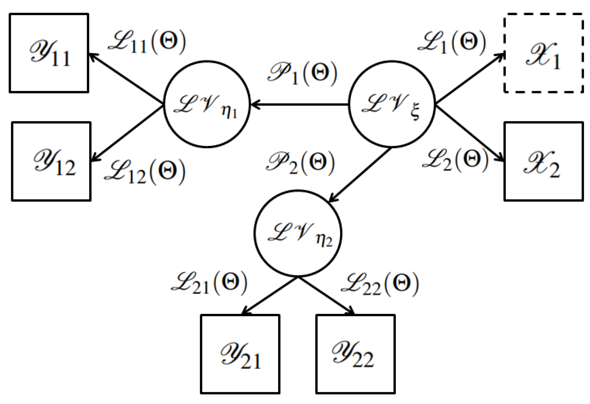 Mathematics 12 03010 g001