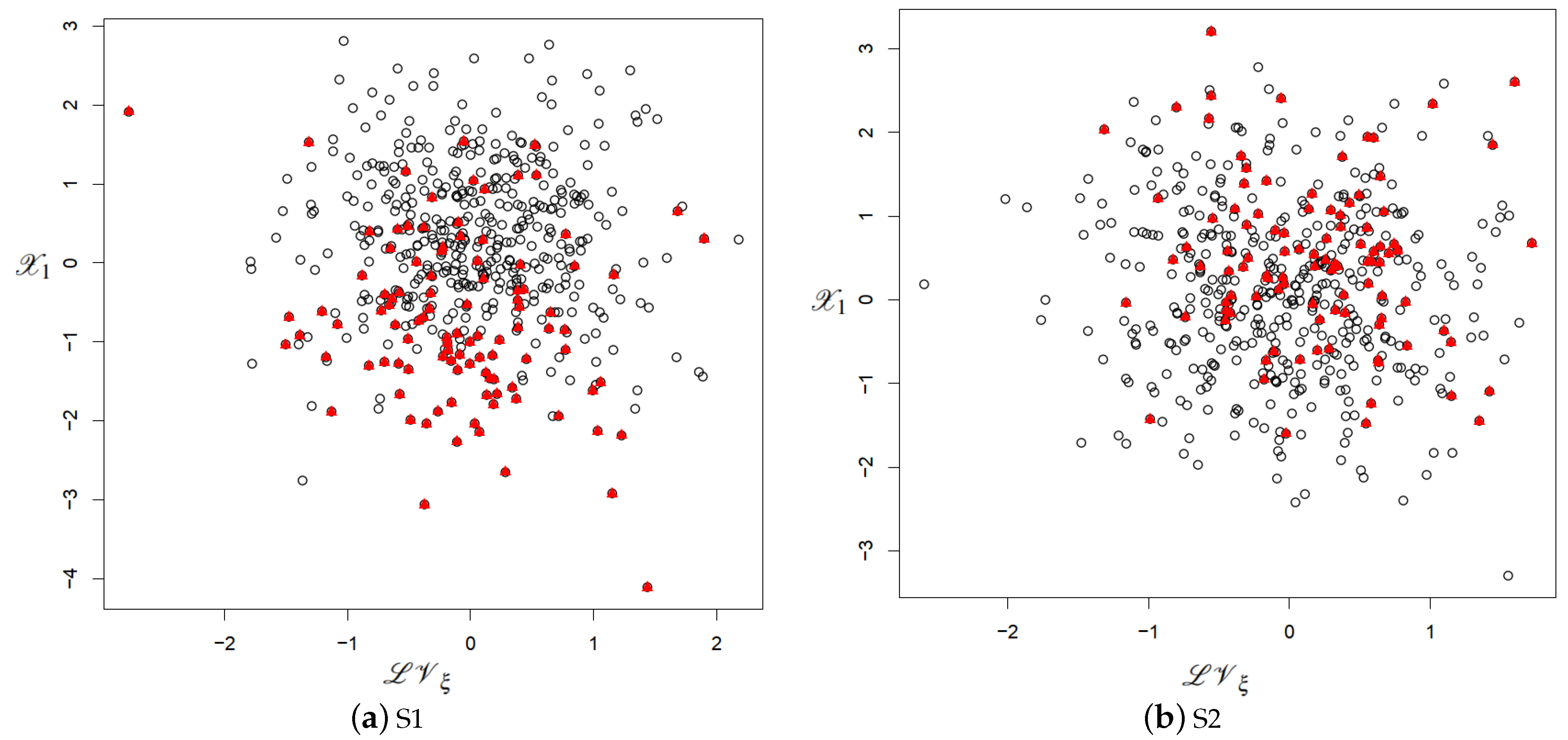 Mathematics 12 03010 g002