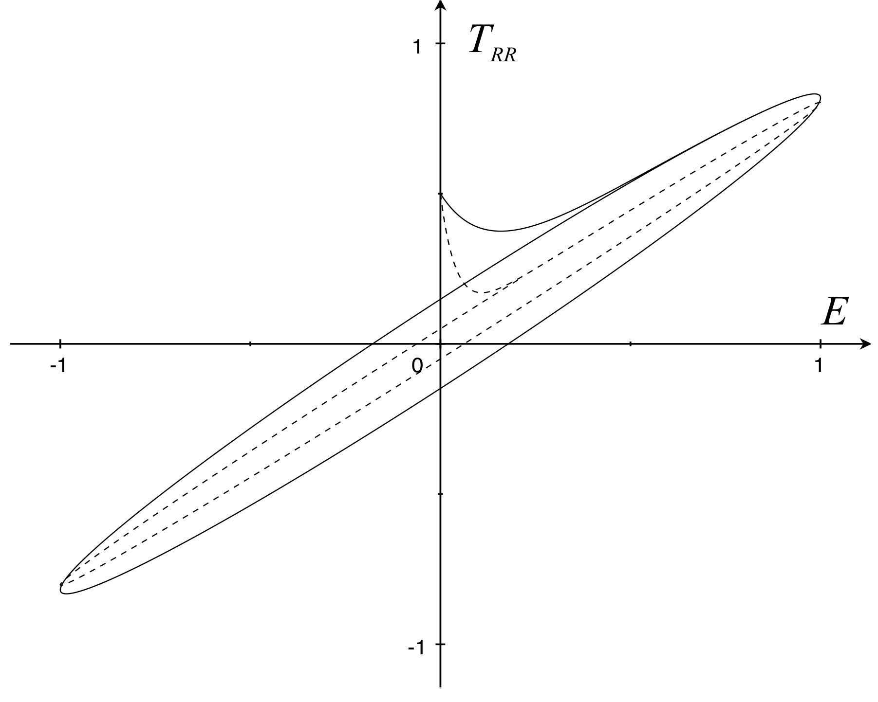 Mathematics 12 03011 g001