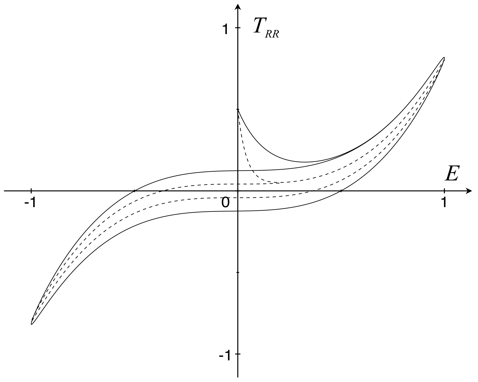 Mathematics 12 03011 g002