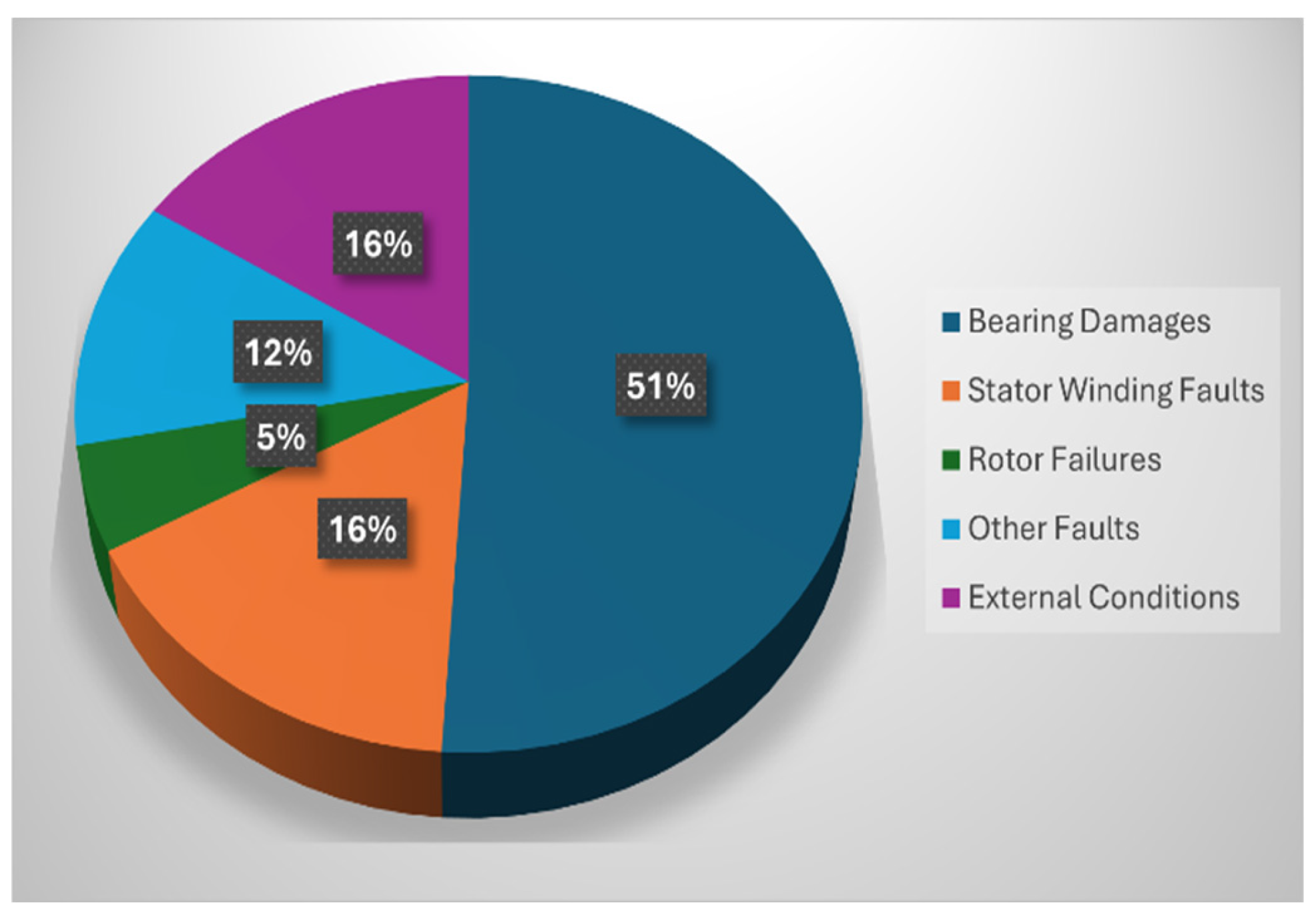 Mathematics 12 03012 g002