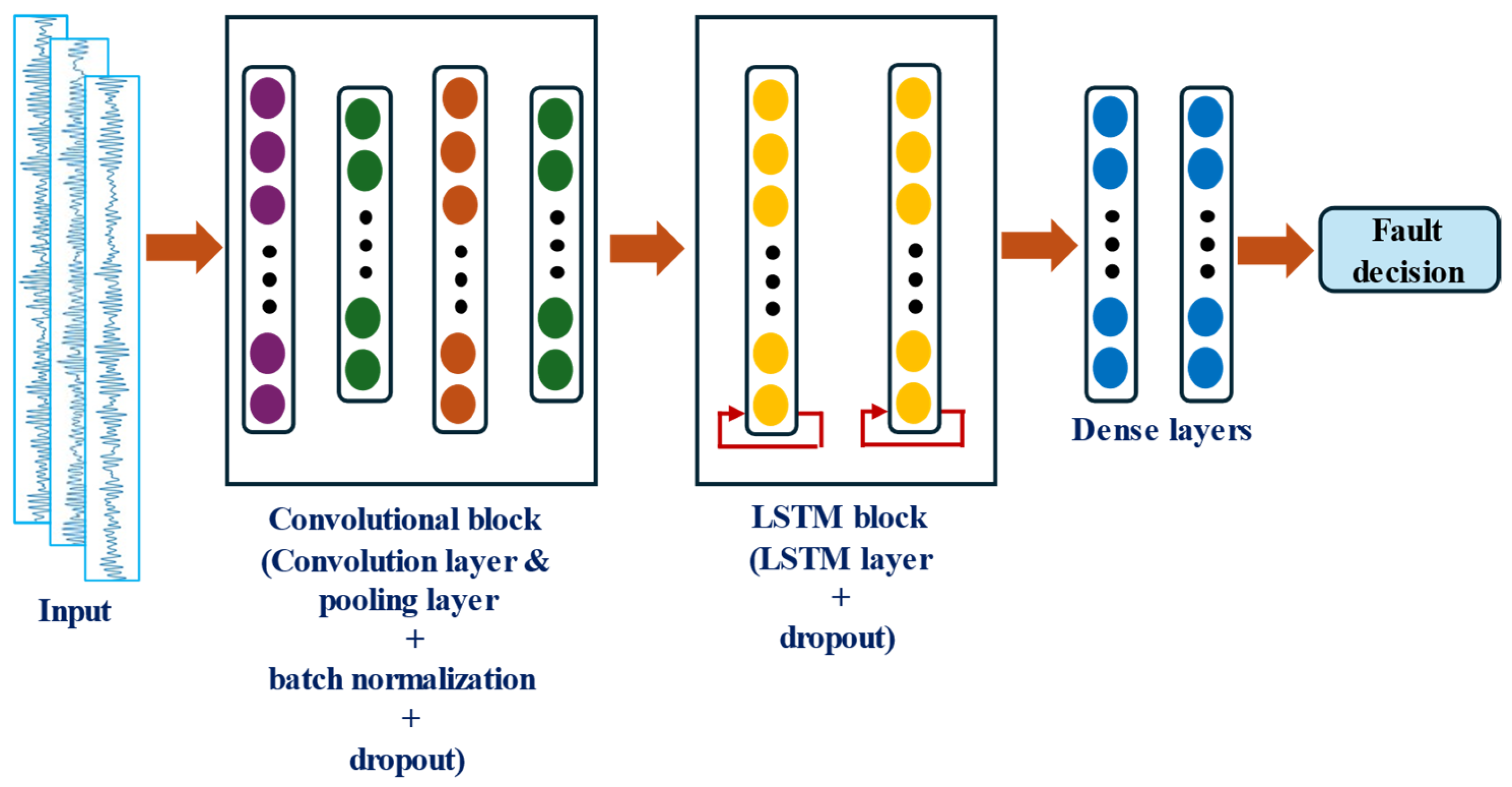 Mathematics 12 03012 g004