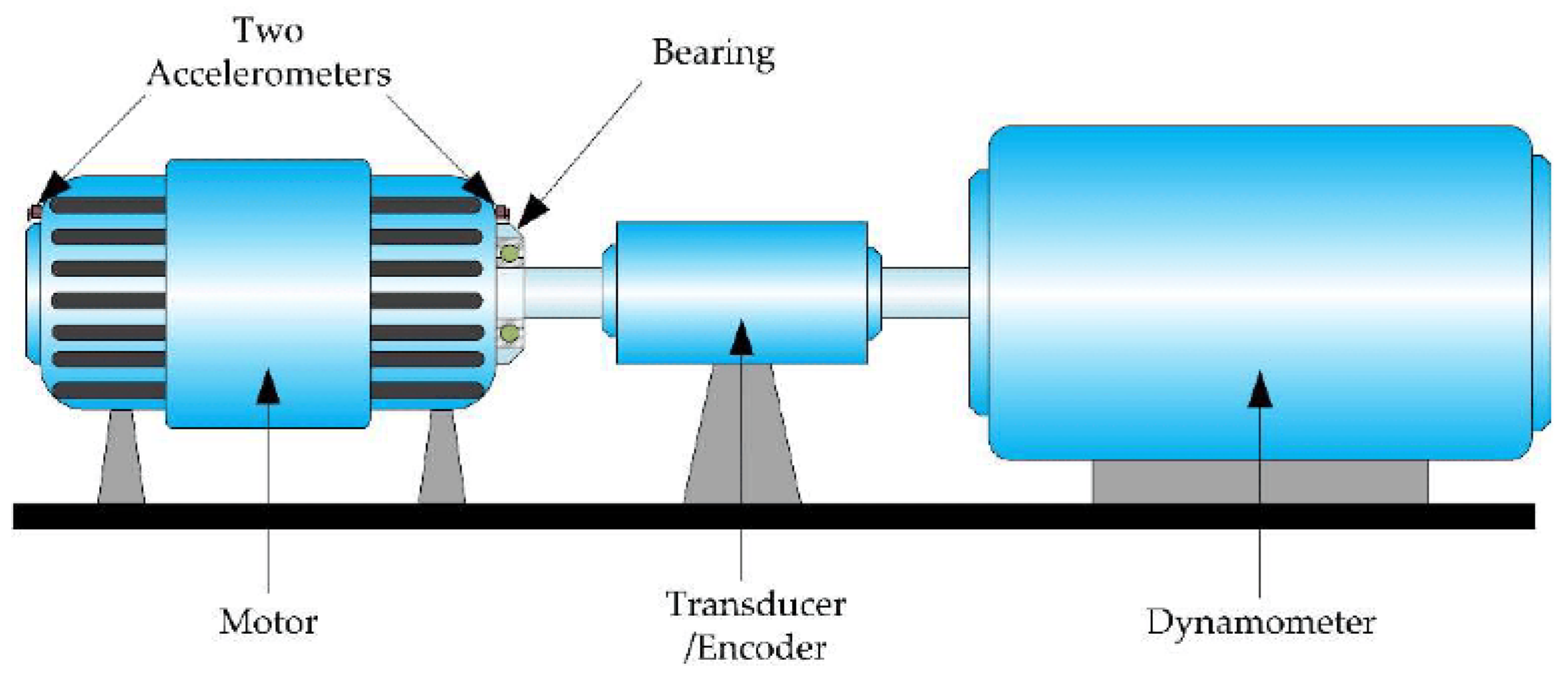 Mathematics 12 03012 g005