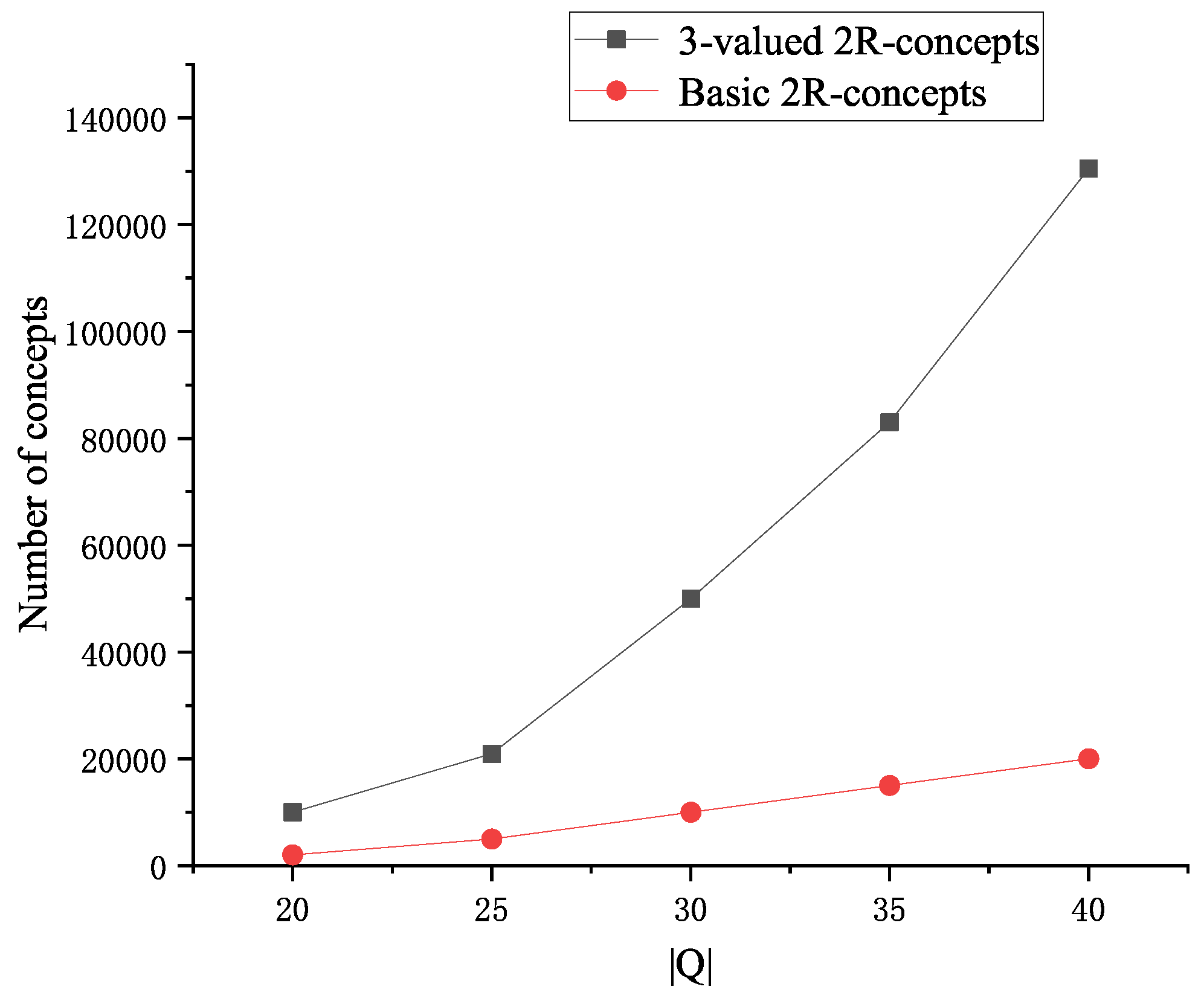 Mathematics 12 03015 g003