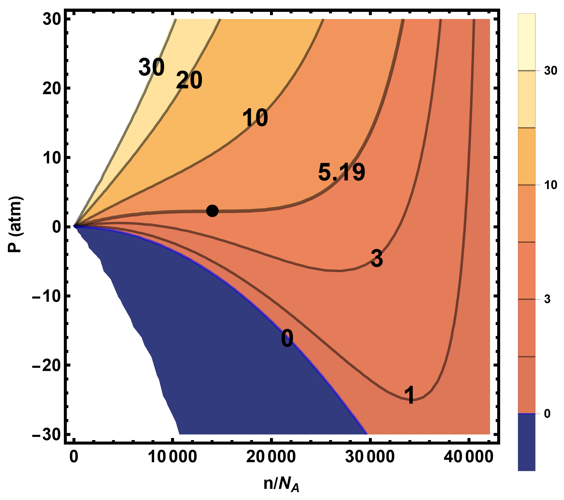 Mathematics 12 03016 g005