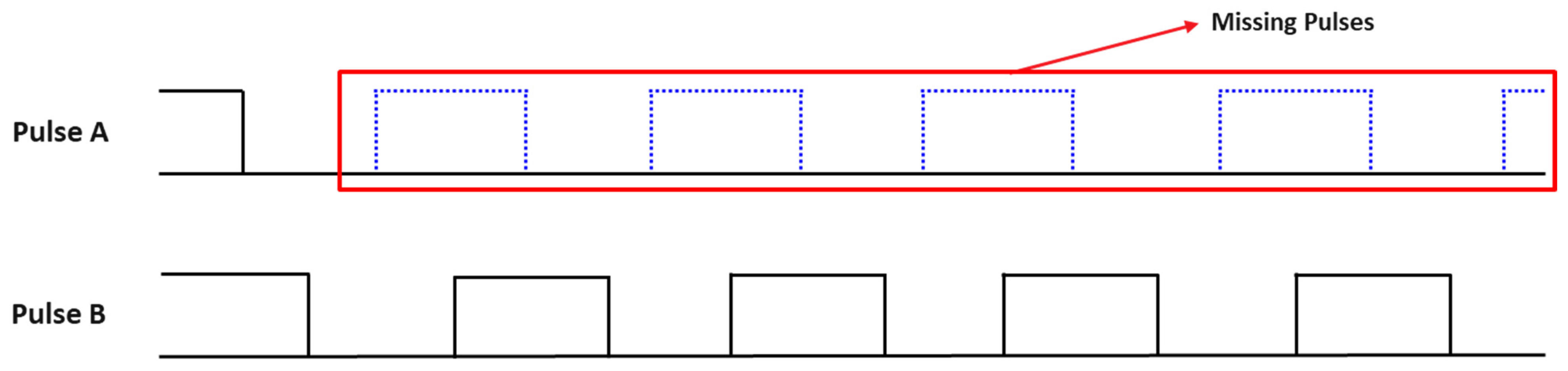 Mathematics 12 03019 g005
