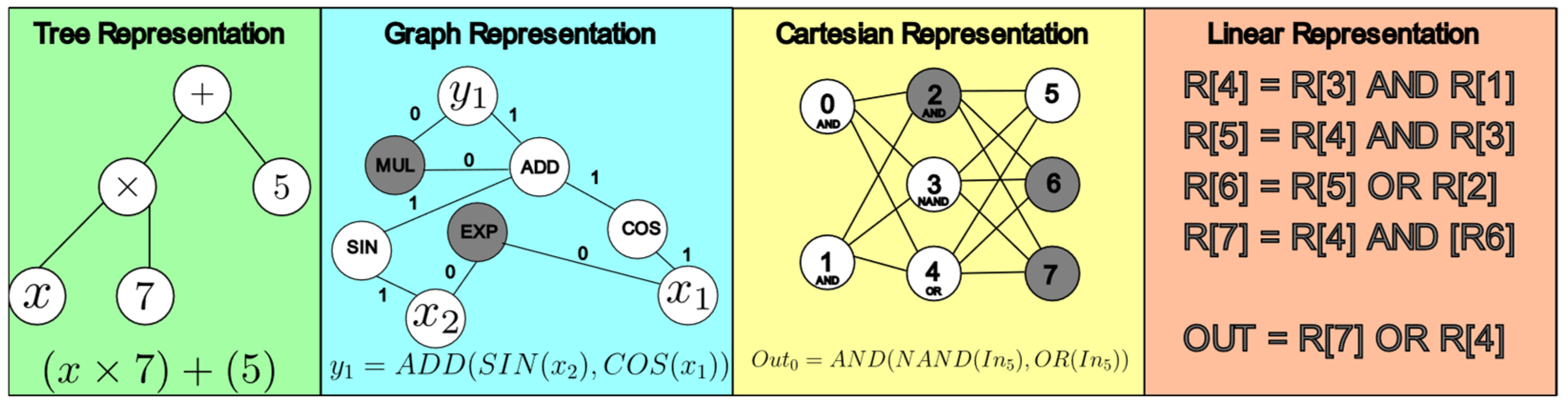 Mathematics 12 03021 g001