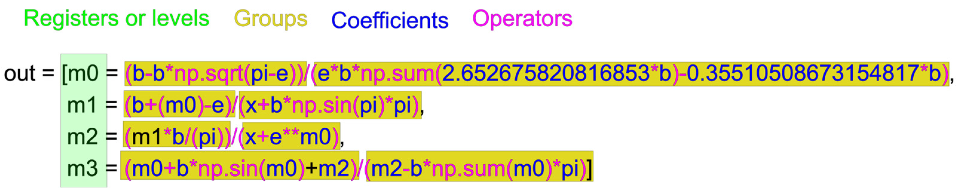 Mathematics 12 03021 g003