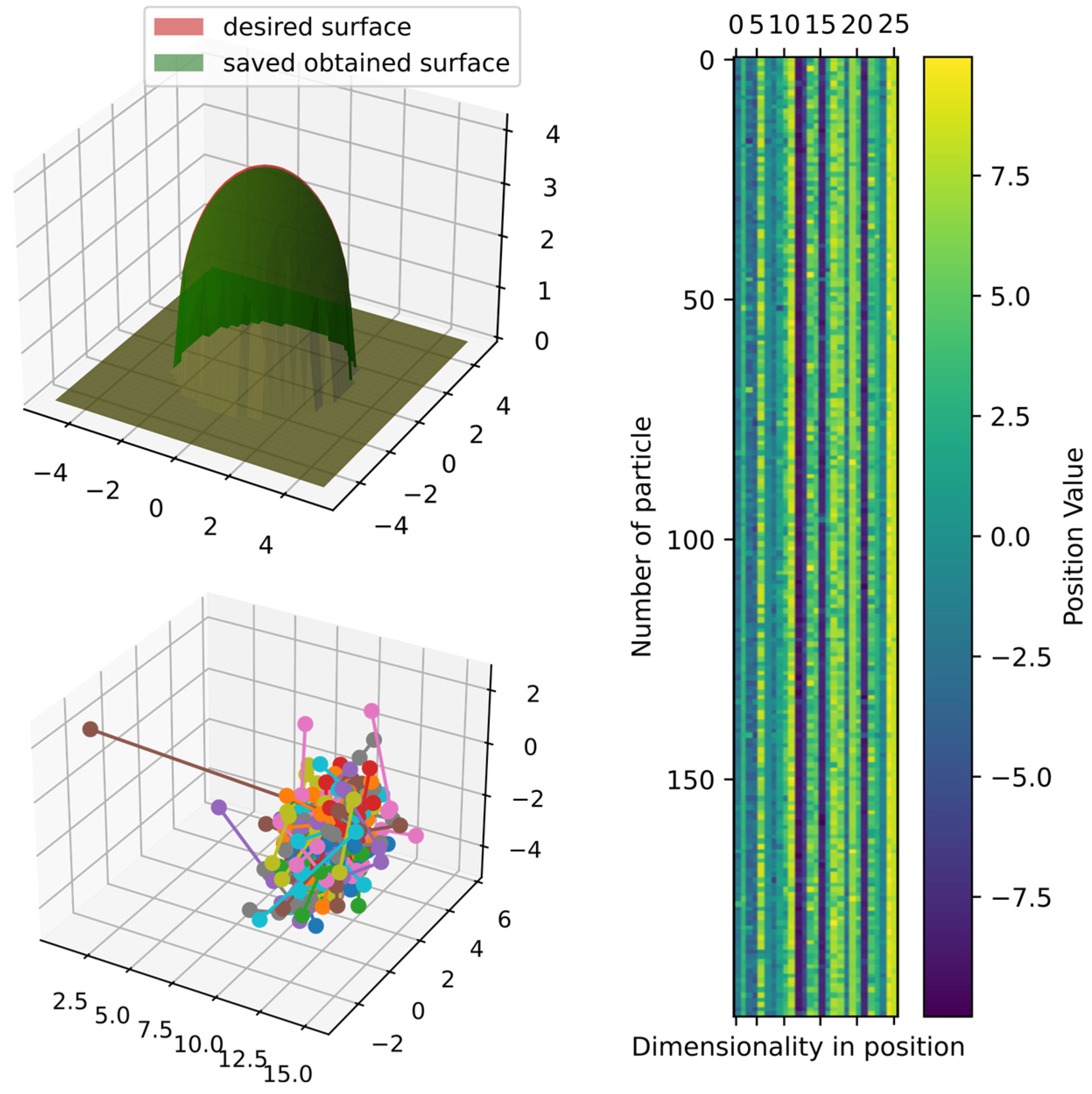 Mathematics 12 03021 g018