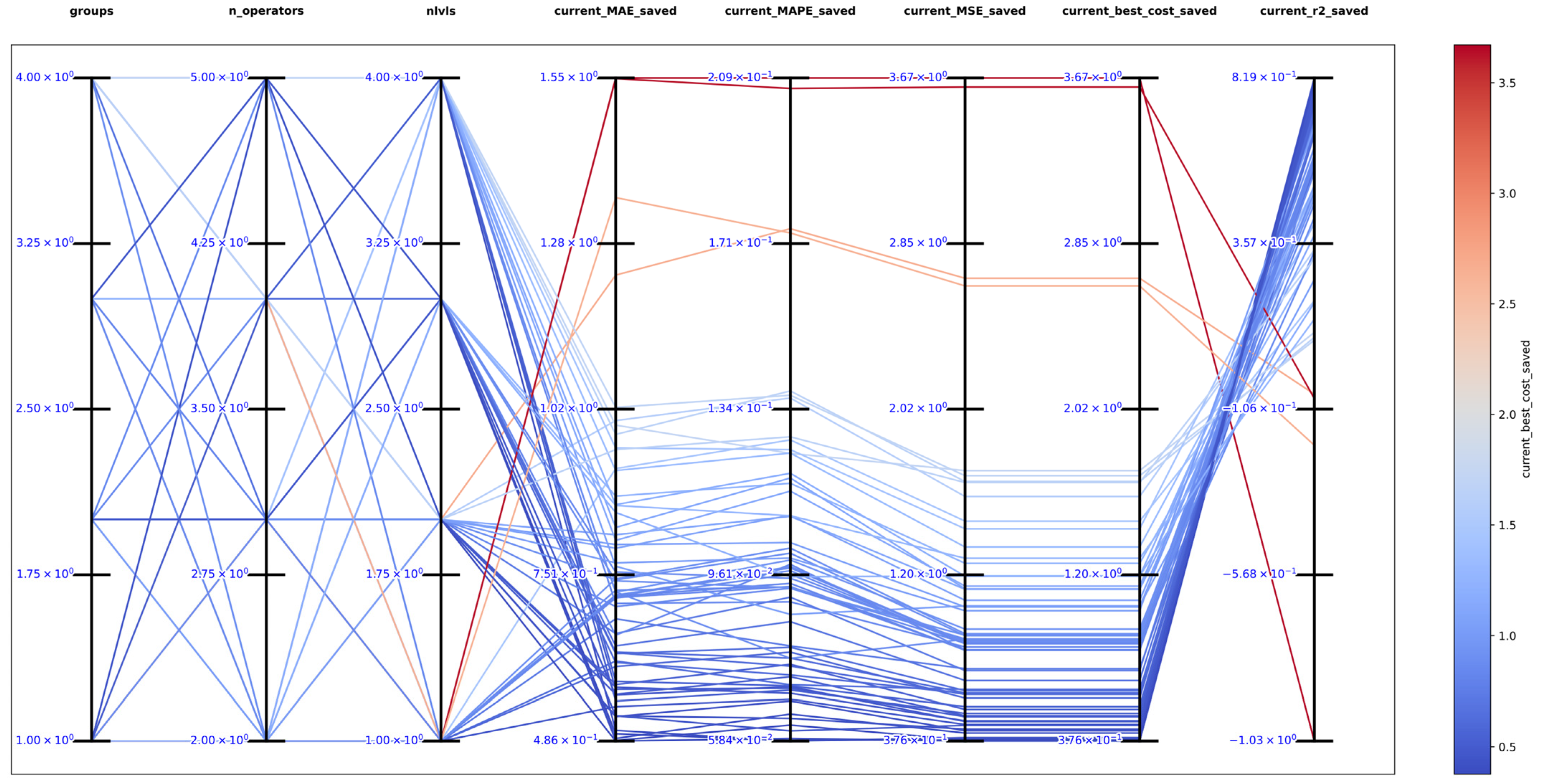 Mathematics 12 03021 g023