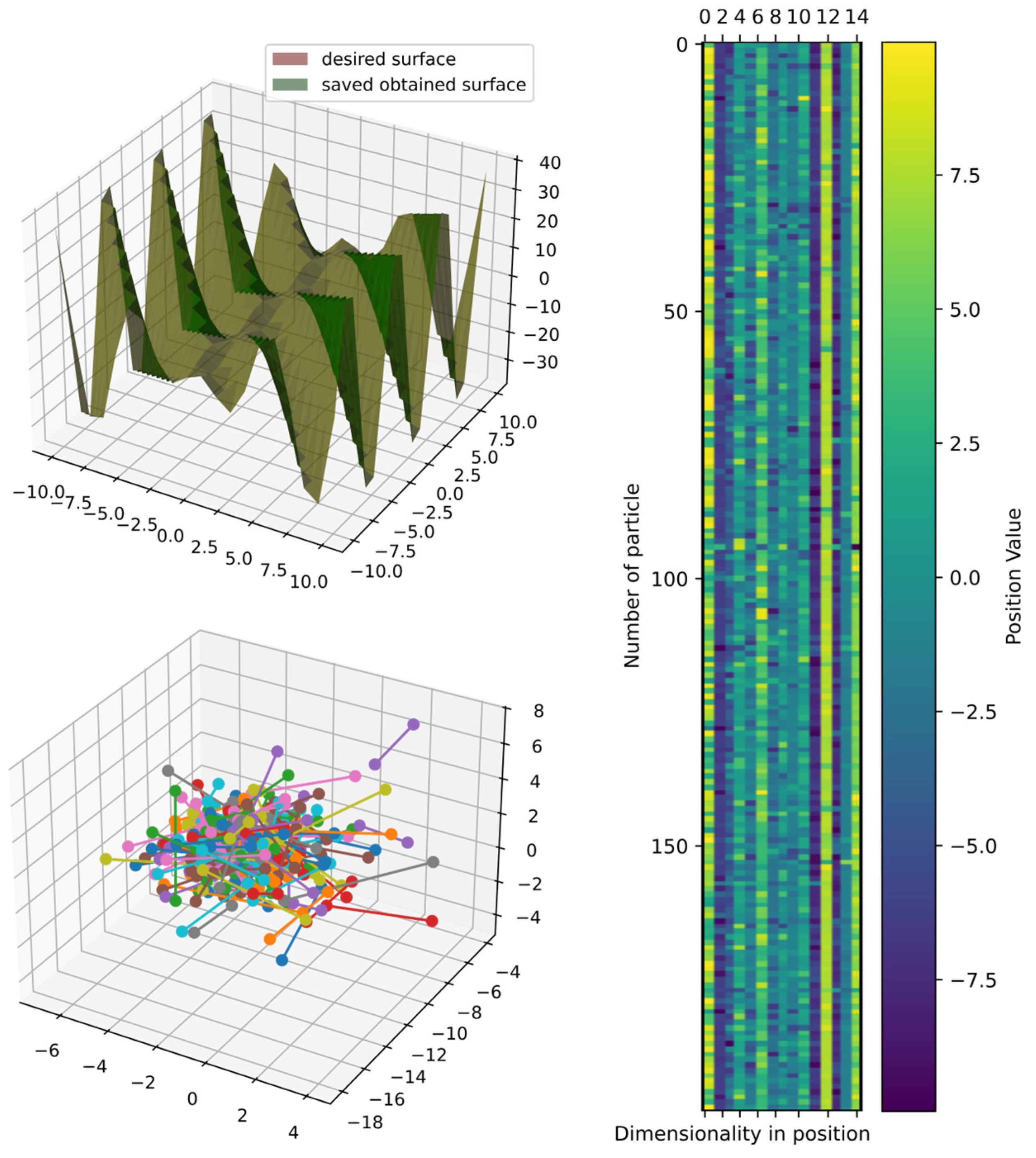 Mathematics 12 03021 g027