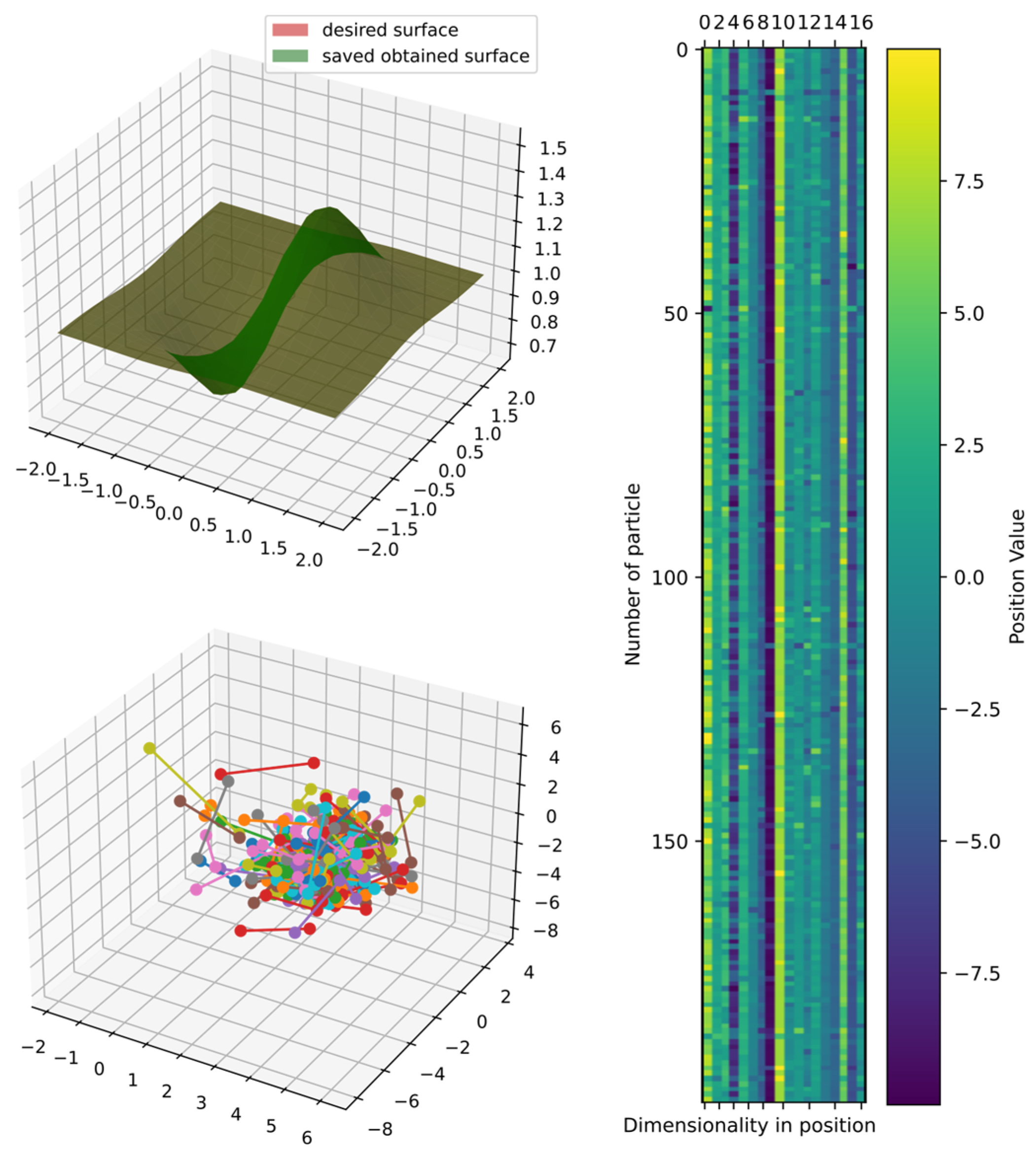 Mathematics 12 03021 g030