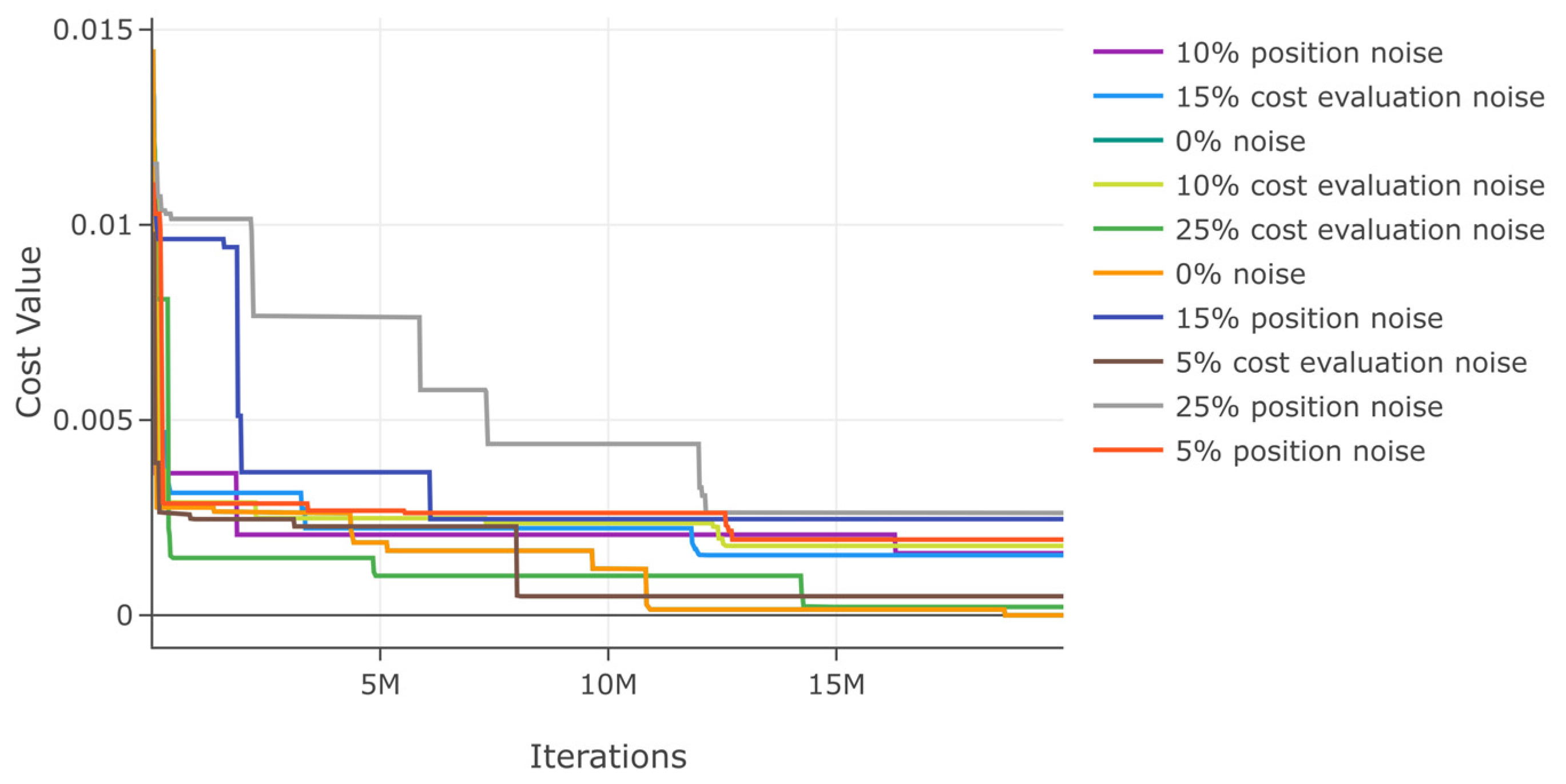 Mathematics 12 03021 g031