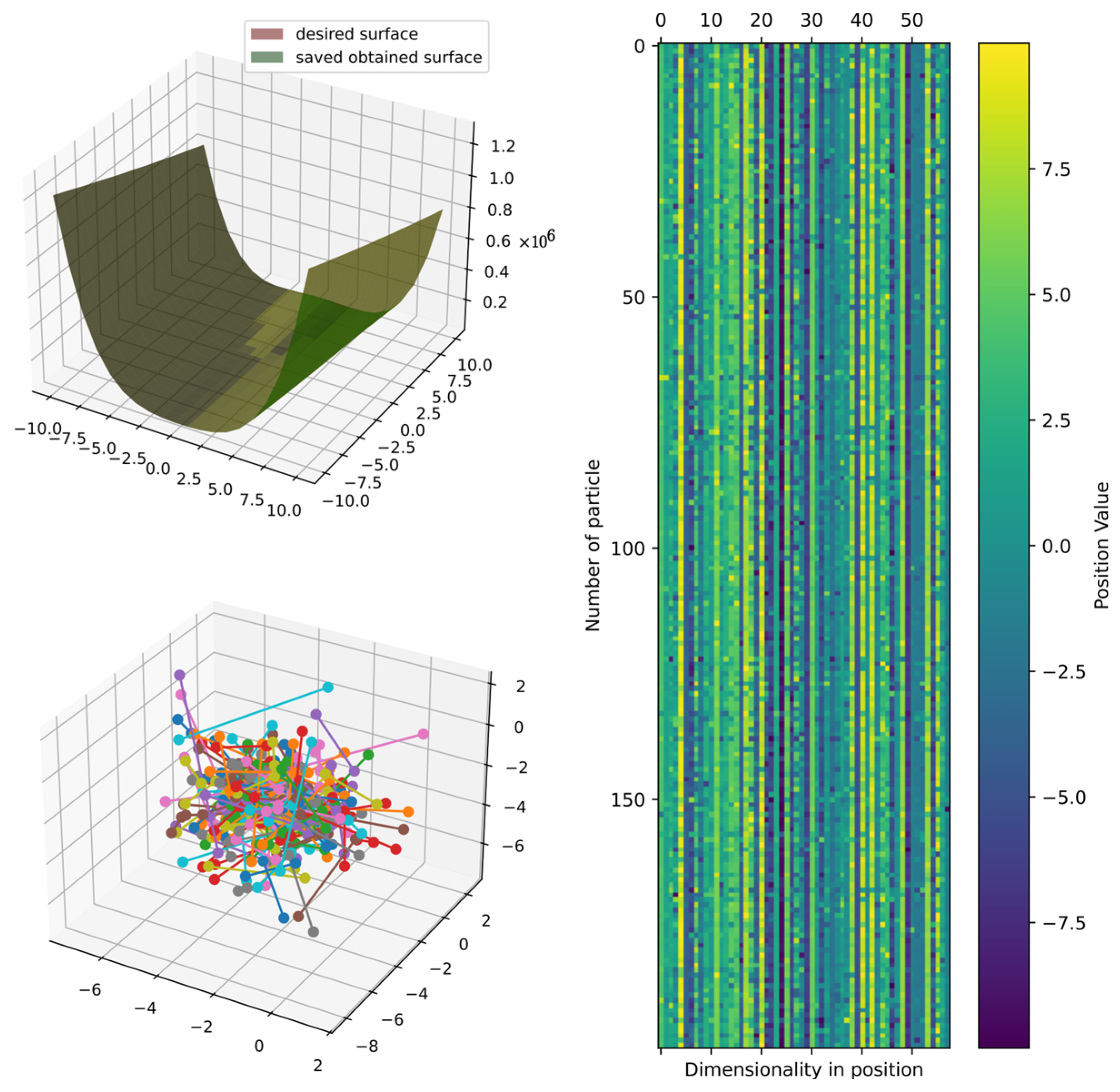 Mathematics 12 03021 g036