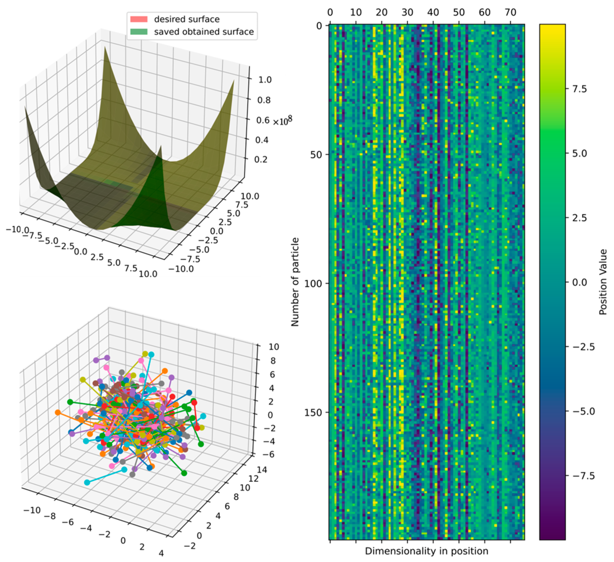 Mathematics 12 03021 g039